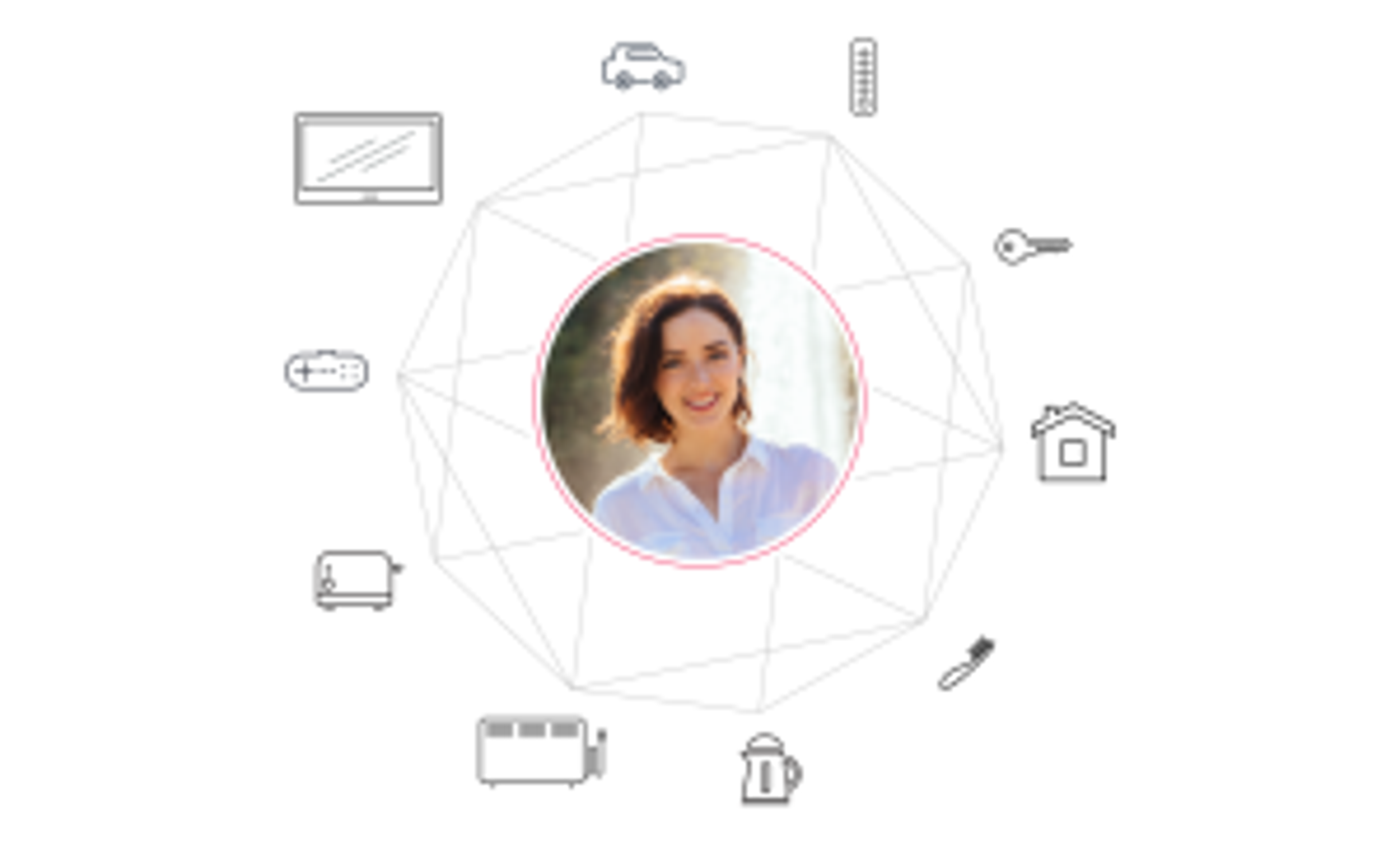 A woman smiling, surrounded by icons representing various household items and services, such as a car, television, and home.