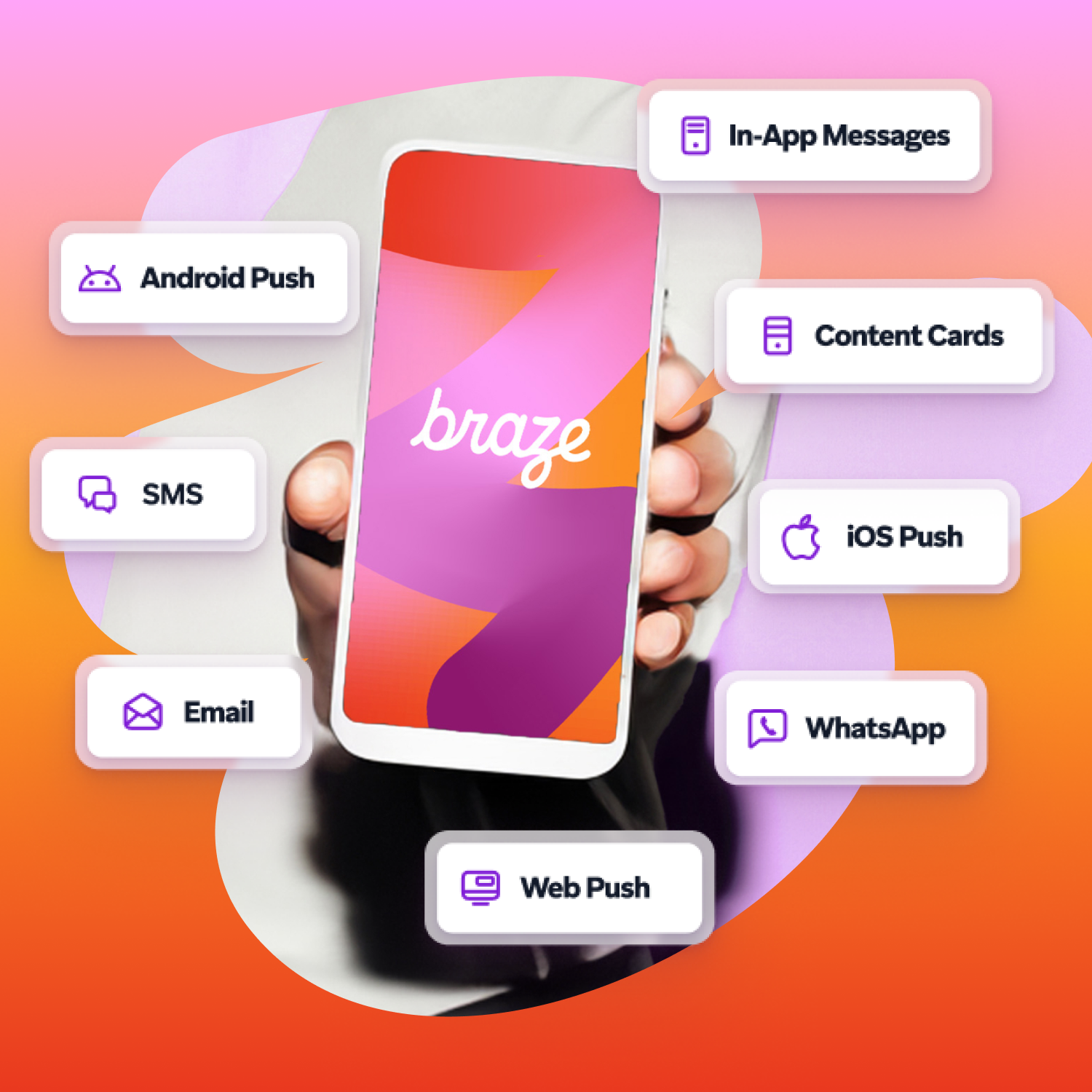 Braze Customer Engagement Platform product features