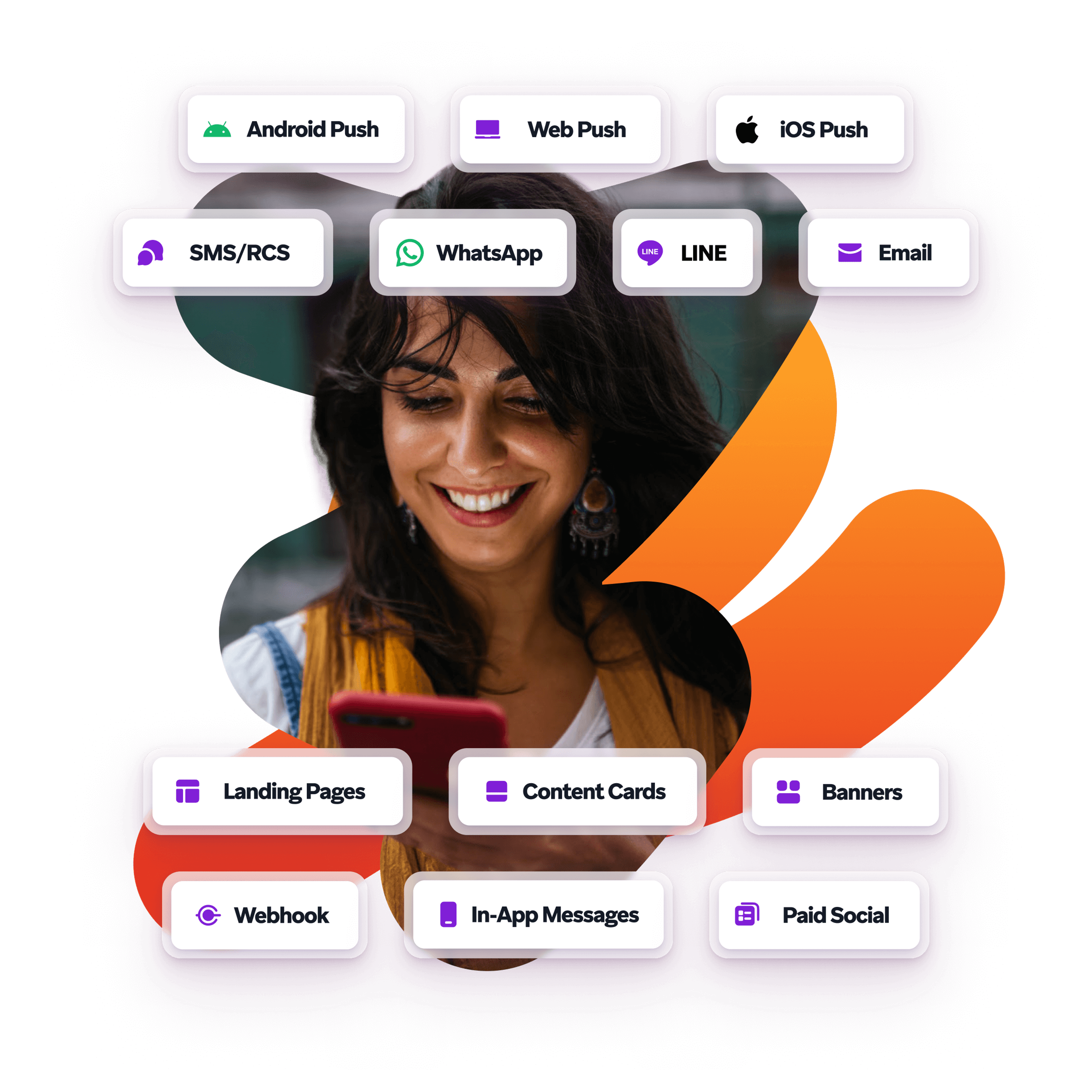 a woman is smiling while looking at her phone surrounded by icons for android push web push and ios push