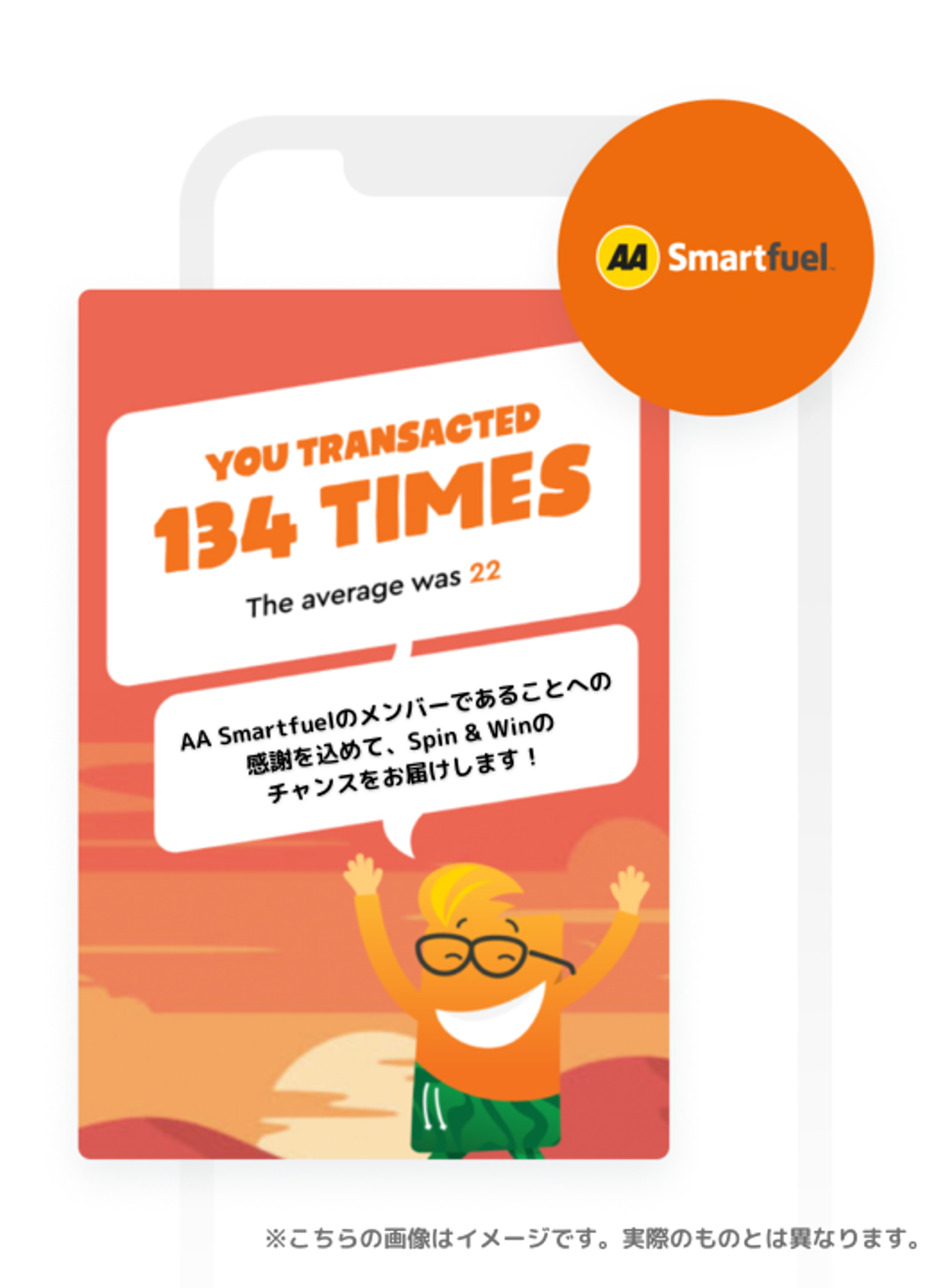 a smart fuel advertisement that says you transacted 134 times