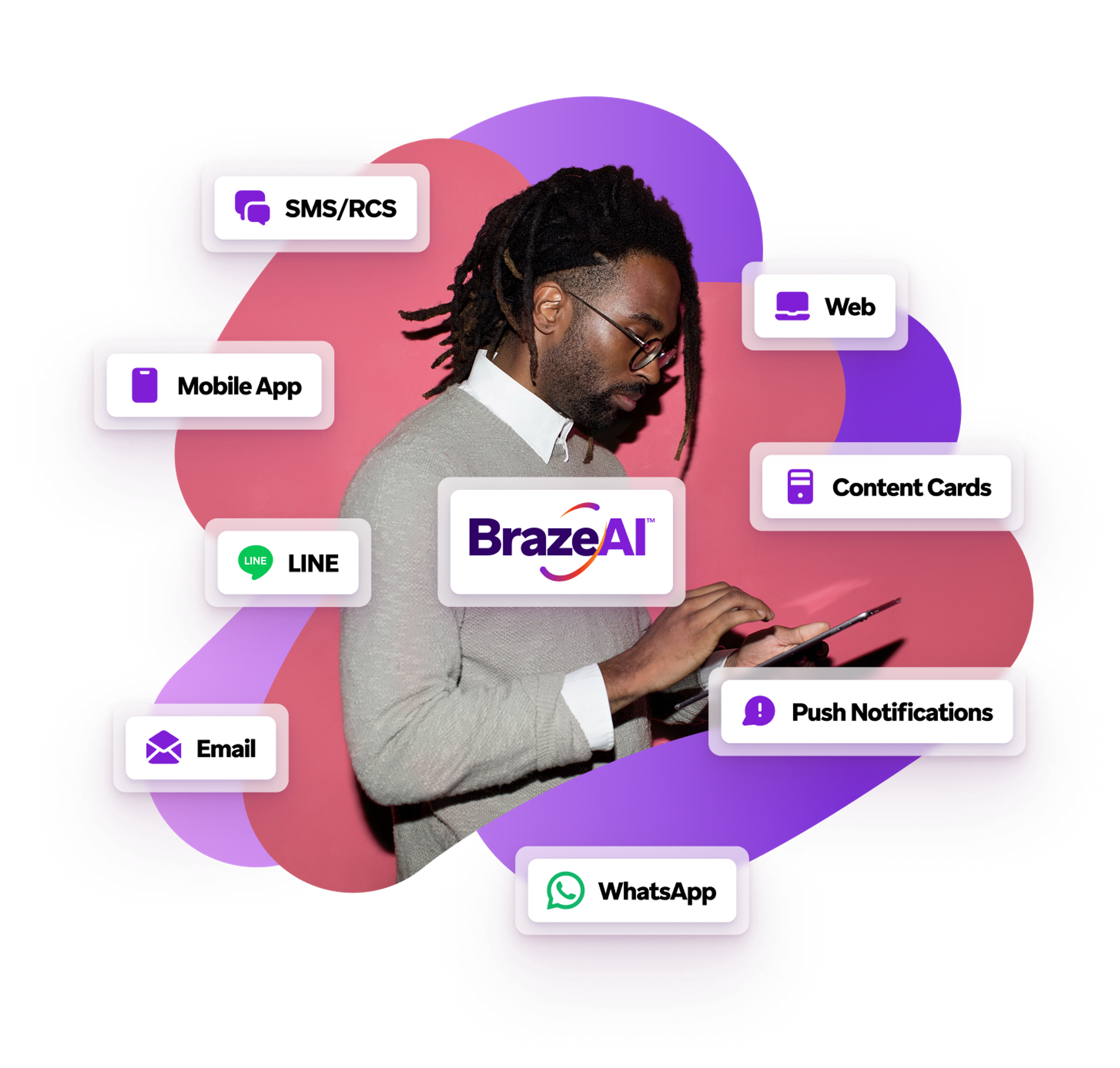 A man uses a tablet, surrounded by floating icons representing diverse communication channels such as SMS, email, web, and mobile apps, with the BrazeAI logo prominently displayed.