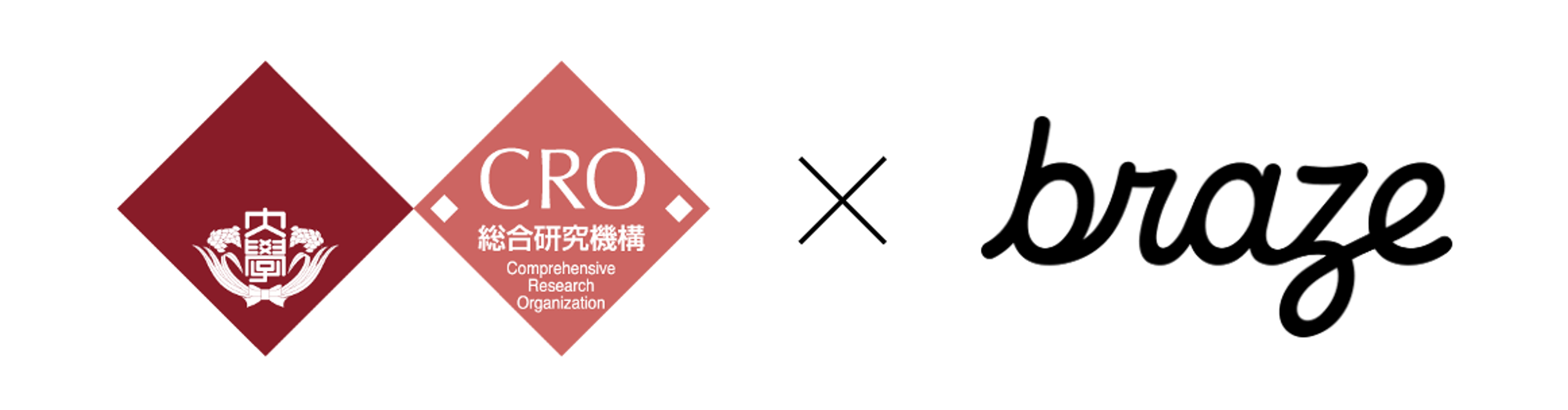 Logos of Comprehensive Research Organization (CRO) and Braze, indicating a partnership.