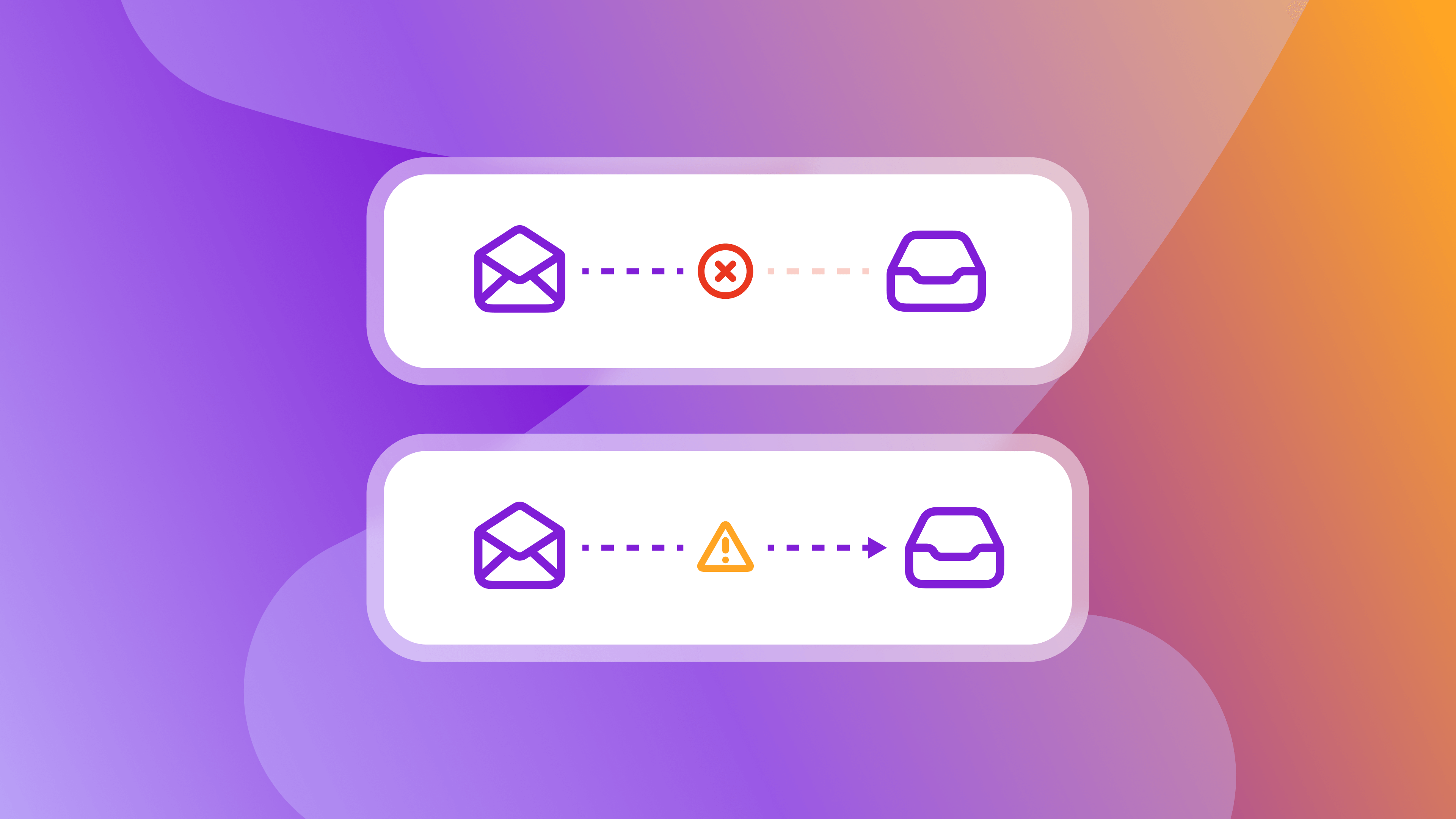Two diagrams. Top: An email icon connected to an inbox icon is blocked by a red X. Bottom: An email icon connected to an inbox icon shows a warning triangle.