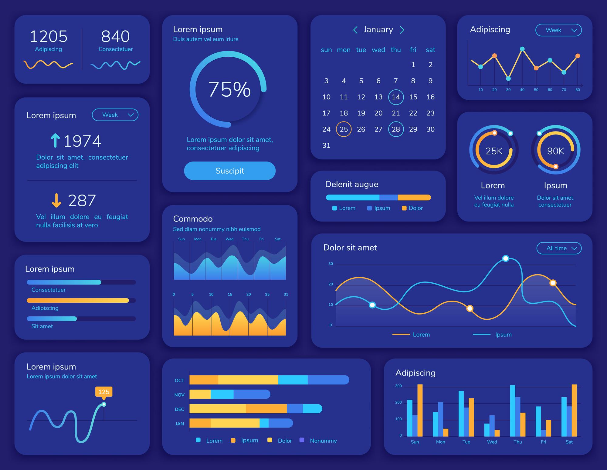 a set of graphs and charts on a dark blue background .