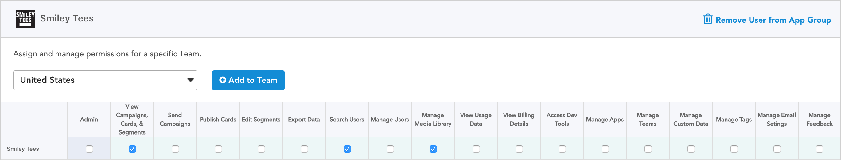 A user interface displaying options to assign and manage permissions for a specific team in the United States. Checkboxes are available for various permissions related to data and team management.