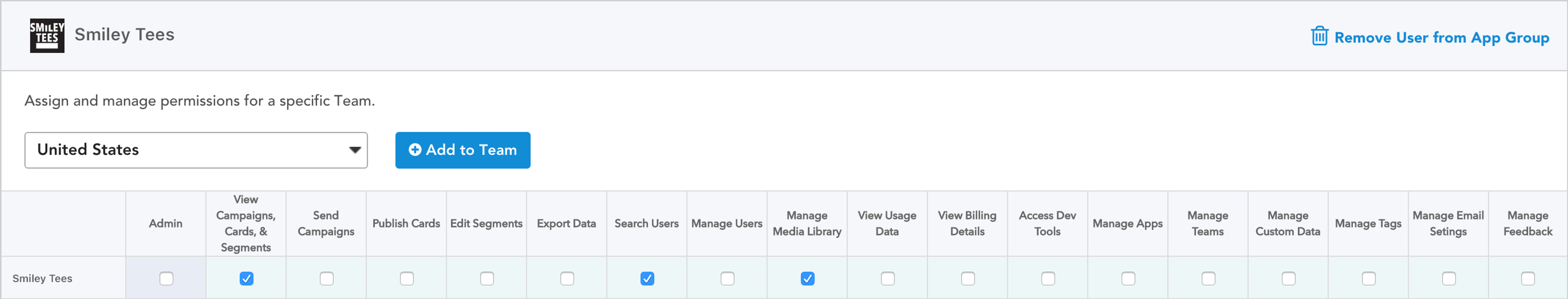 A user interface displaying options to assign and manage permissions for a specific team in the United States. Checkboxes are available for various permissions related to data and team management.