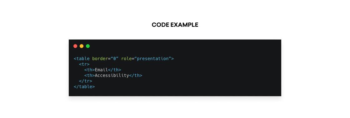 A code example showing an HTML table with two headers: "Email" and "Accessibility." The table has a border attribute set to "0" and a role of "presentation.