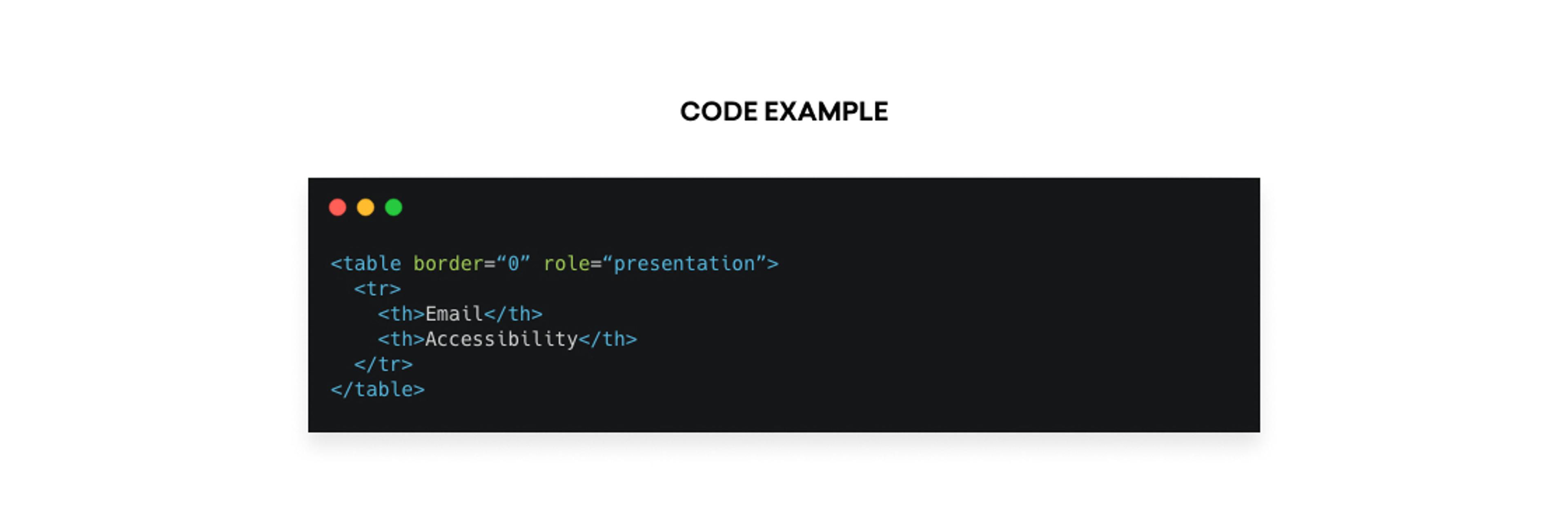 A code example showing an HTML table with two headers: "Email" and "Accessibility." The table has a border attribute set to "0" and a role of "presentation.