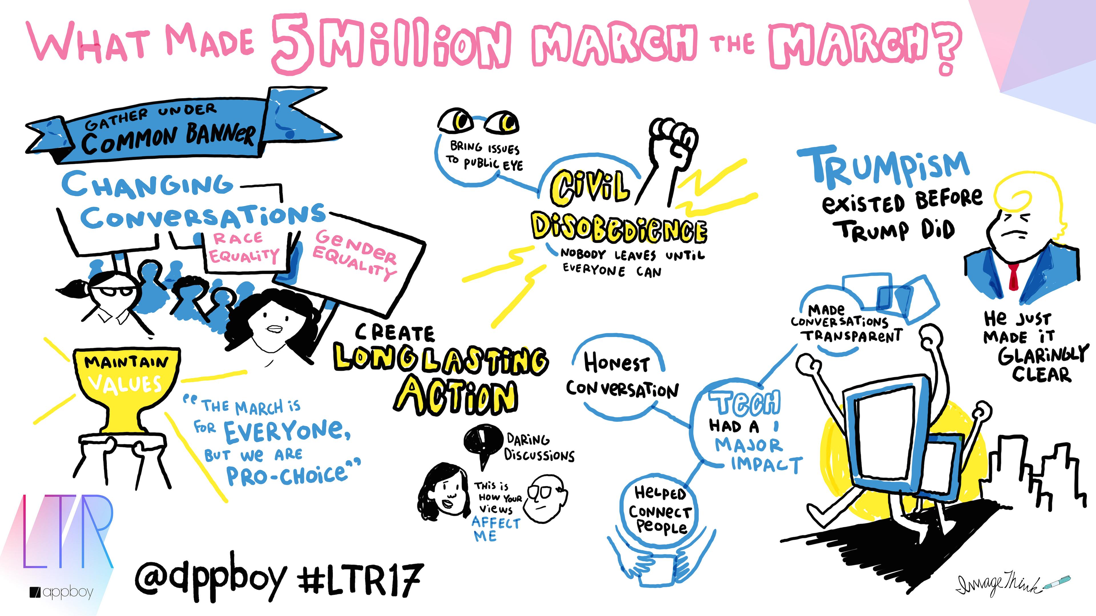 A colorful infographic illustrating key themes from the "5 Million March," including civil disobedience, changing conversations about race and gender, and the importance of maintaining values. It emphasizes lasting action and the impact of Trumpism.