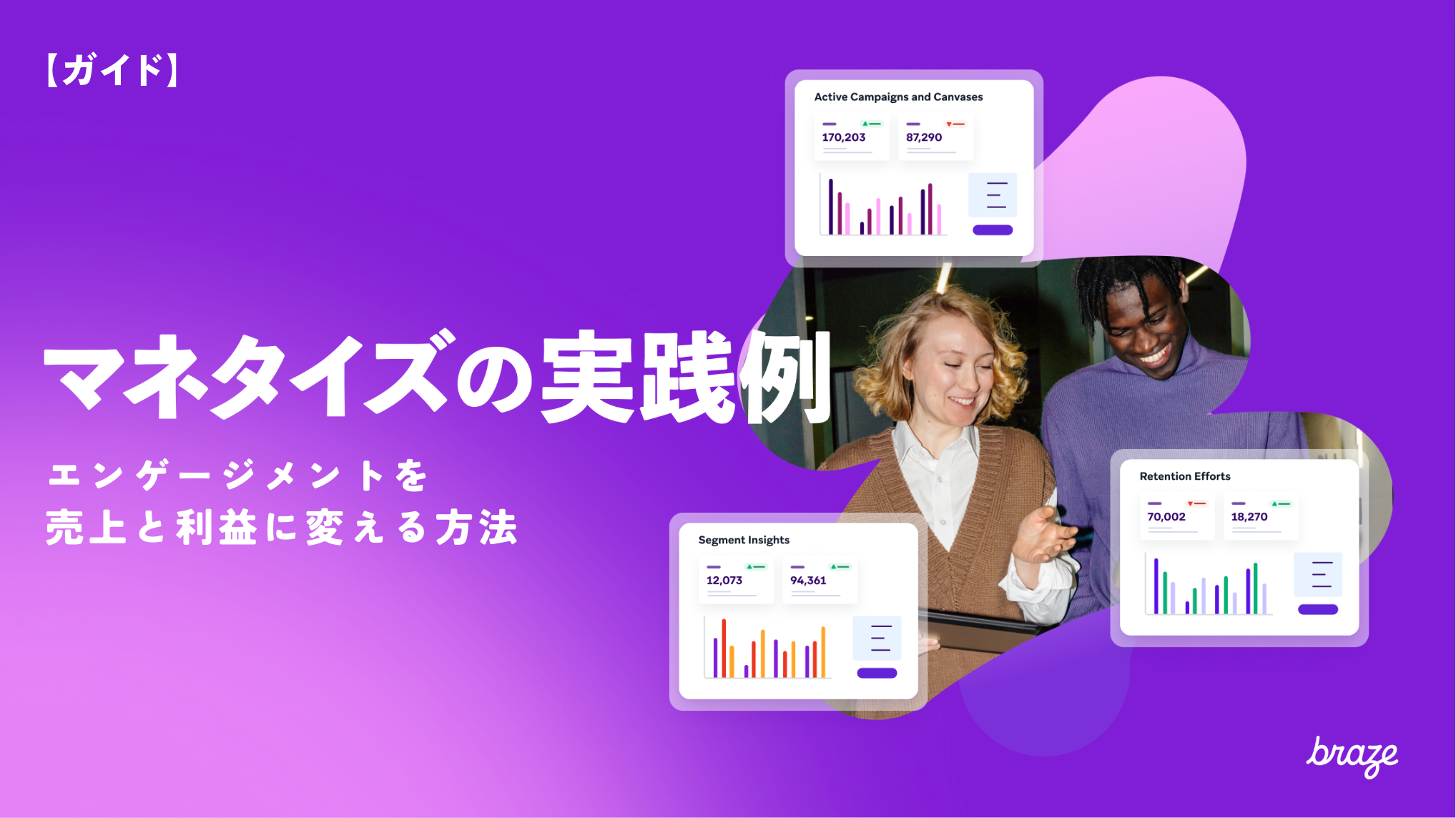 マネタイズの実践例を示す画像。エンゲージメントを売上と利益に変える方法について説明しています。