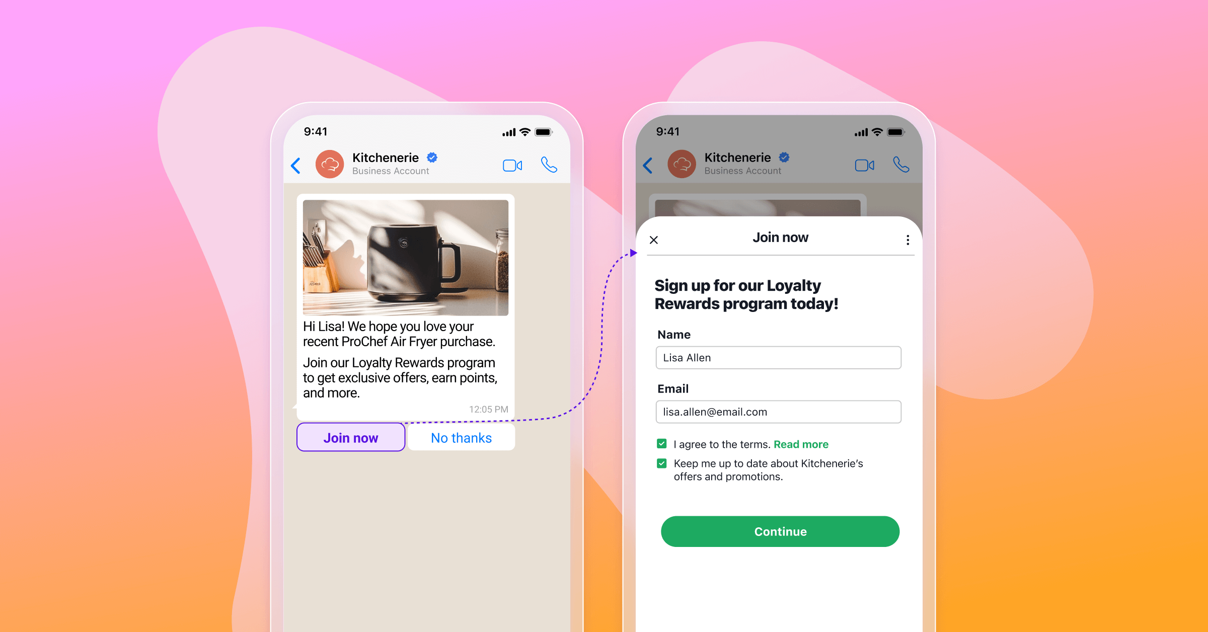 WhatsApp-First Conversion Flows: Aligning Marketing With Local Communication Behavior