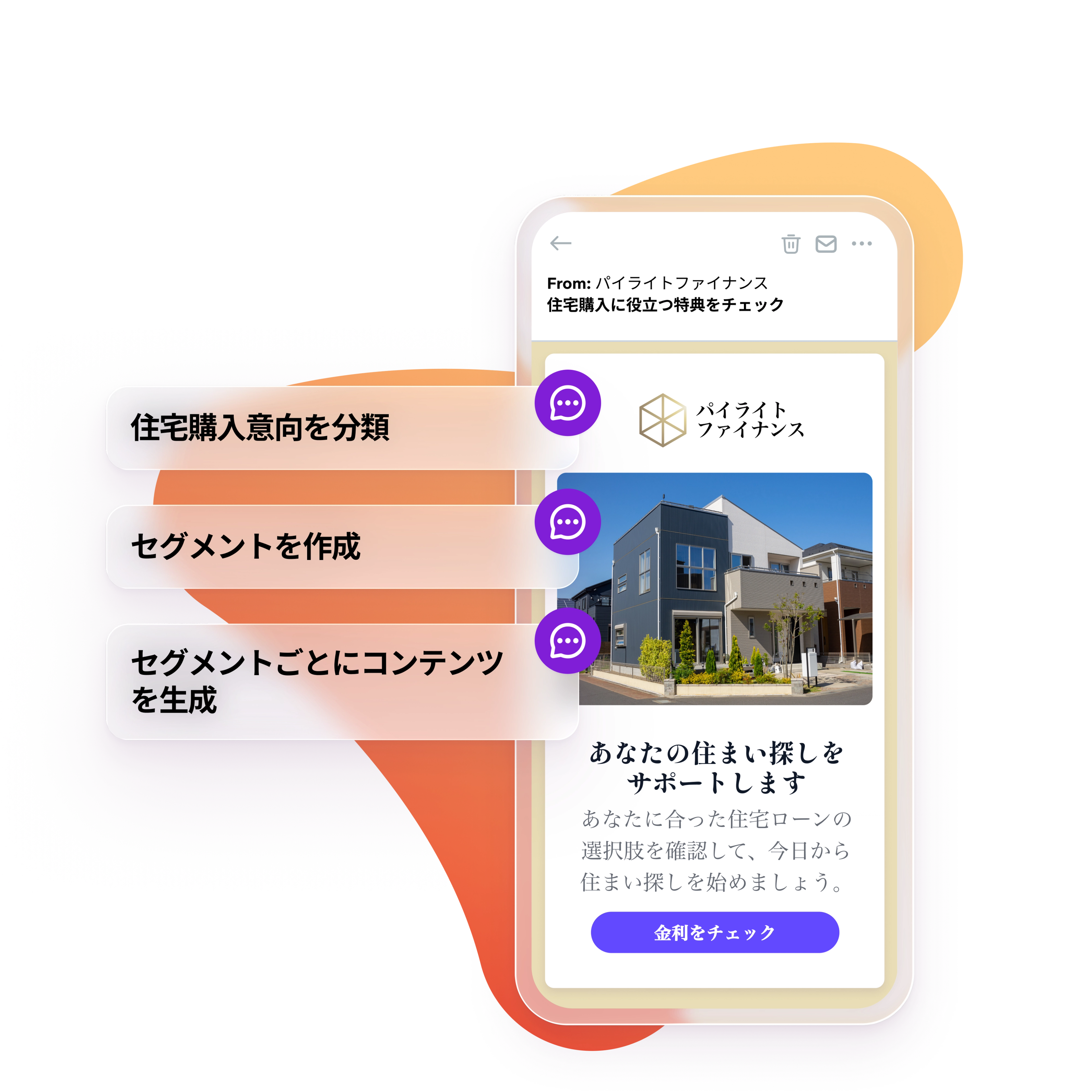 住宅ローンや投資への興味に応じてオーディエンスを分類し、それぞれに最適なプッシュ通知を配信する仕組みのイメージ。