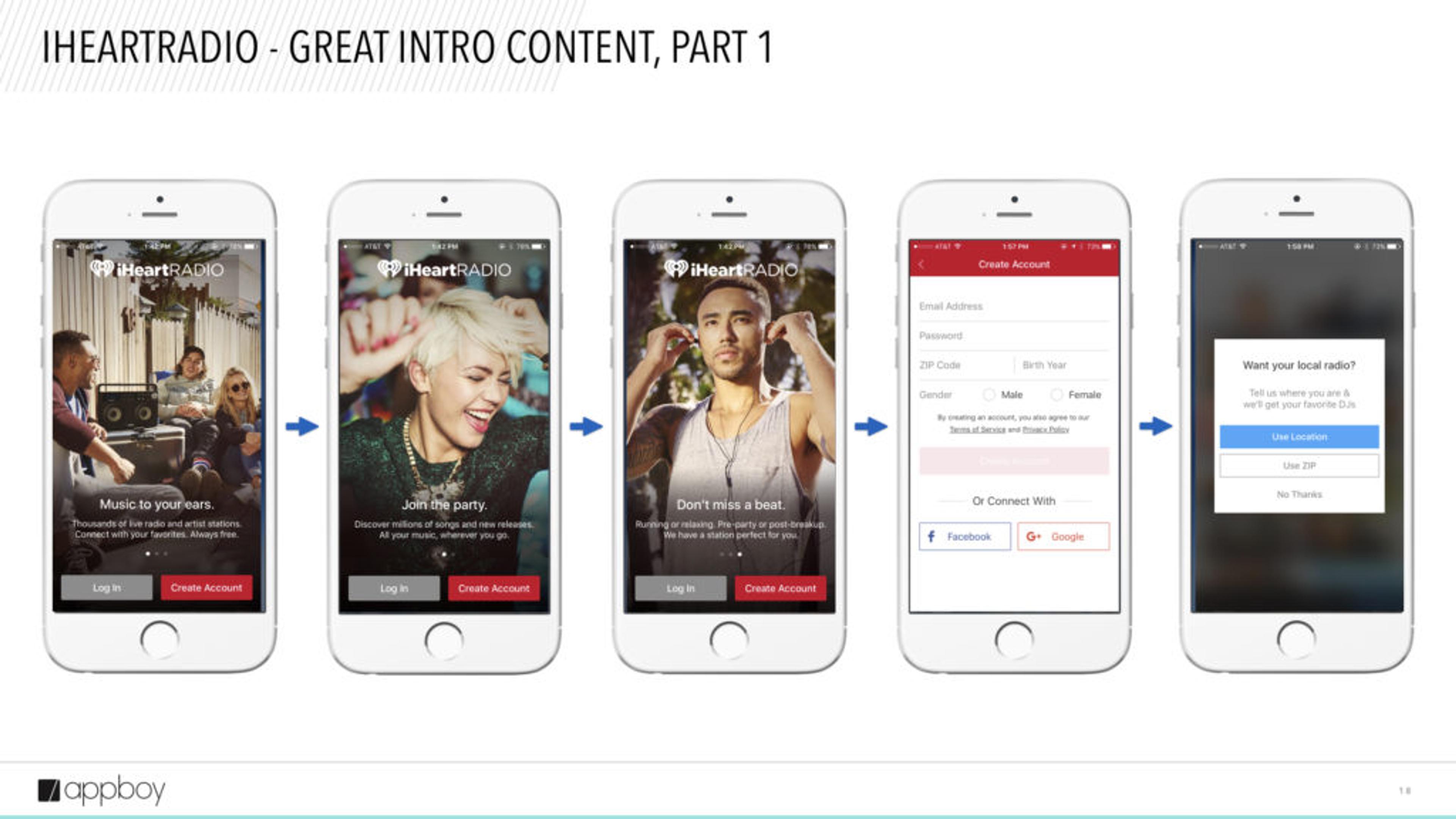 Screenshots of the iHeartRadio app showing the login process, including options to create an account and connect via Facebook or Google.