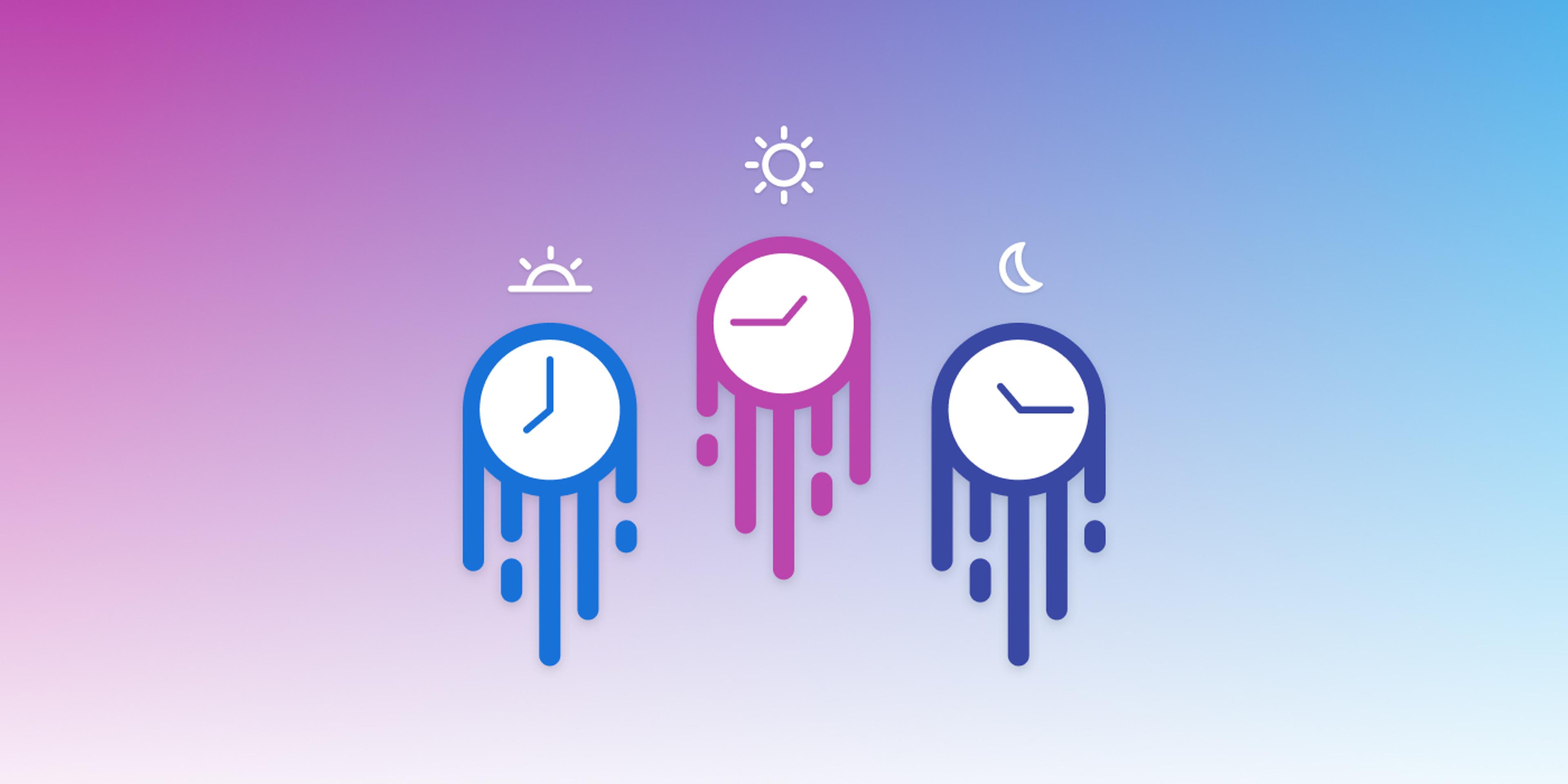Understanding Delivery-Time Personalization