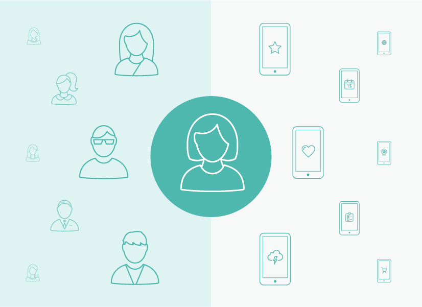 A central figure surrounded by icons representing people on one side and mobile devices on the other, illustrating the connection between individuals and technology.