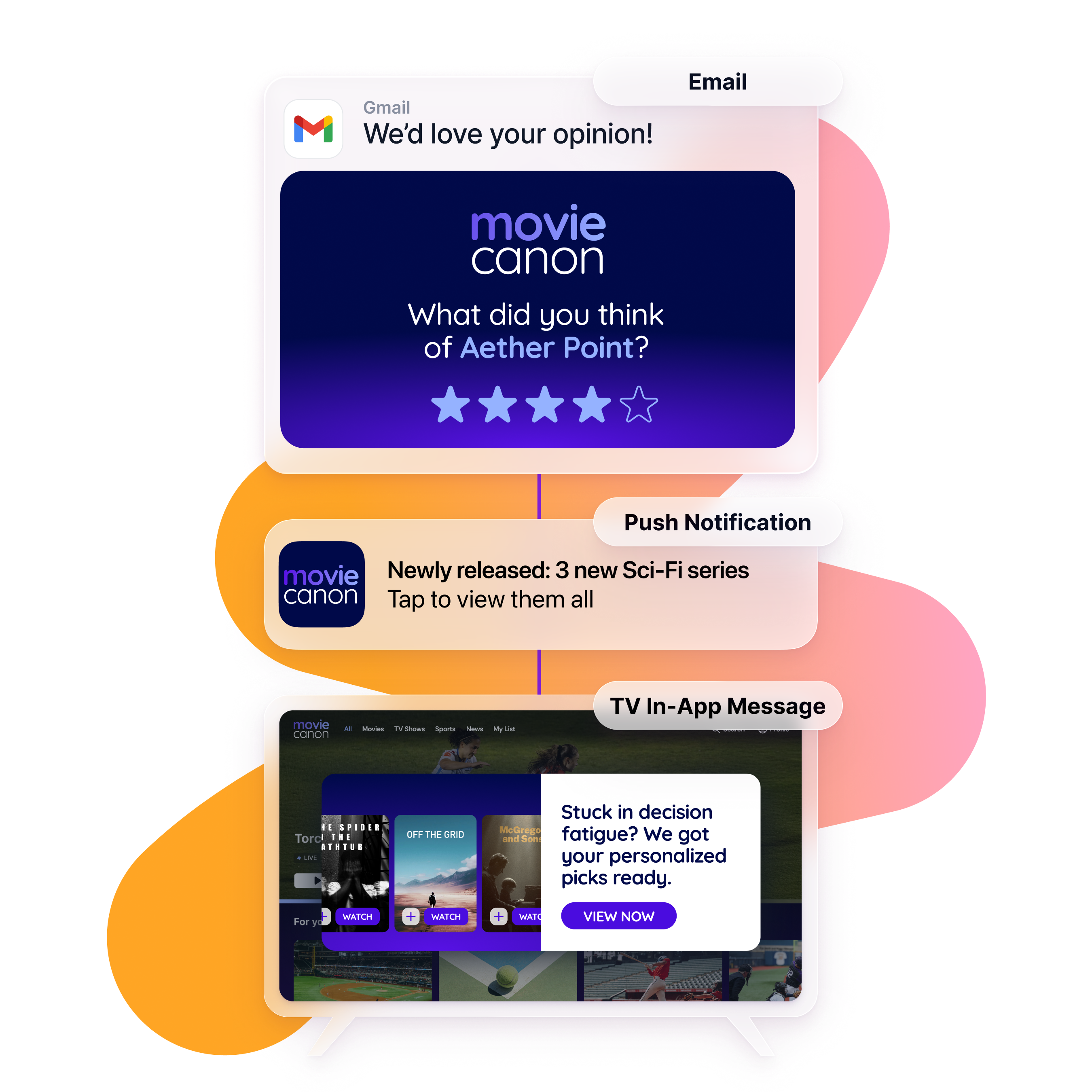 A couple relaxes on a couch watching TV while overlaid app-style notifications show personalized movie recommendations and reminders from a streaming service called Movie Canon.