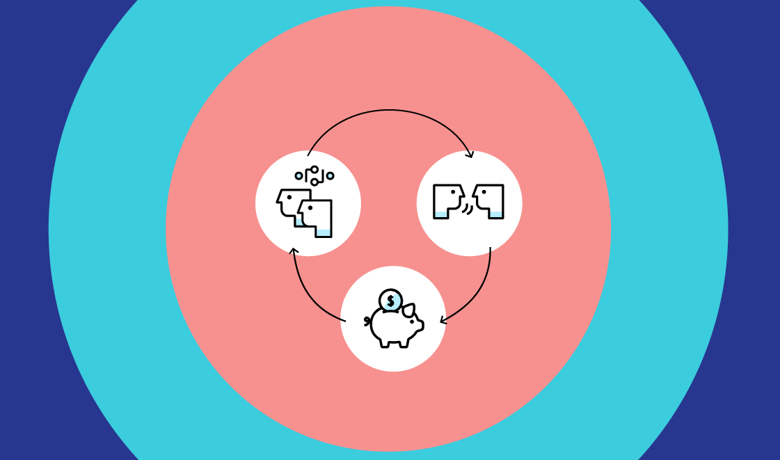 Collaboration and the Customer Experience