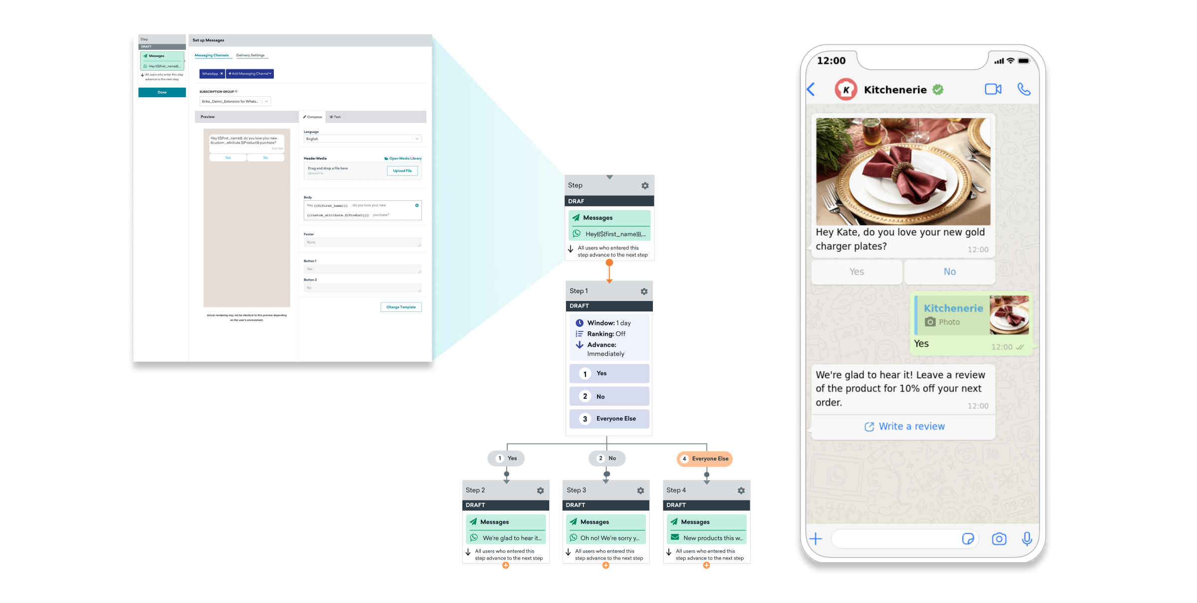 A split-screen image showing a web interface for managing messages on the left and a mobile chat interface on the right displaying a conversation about a product review.