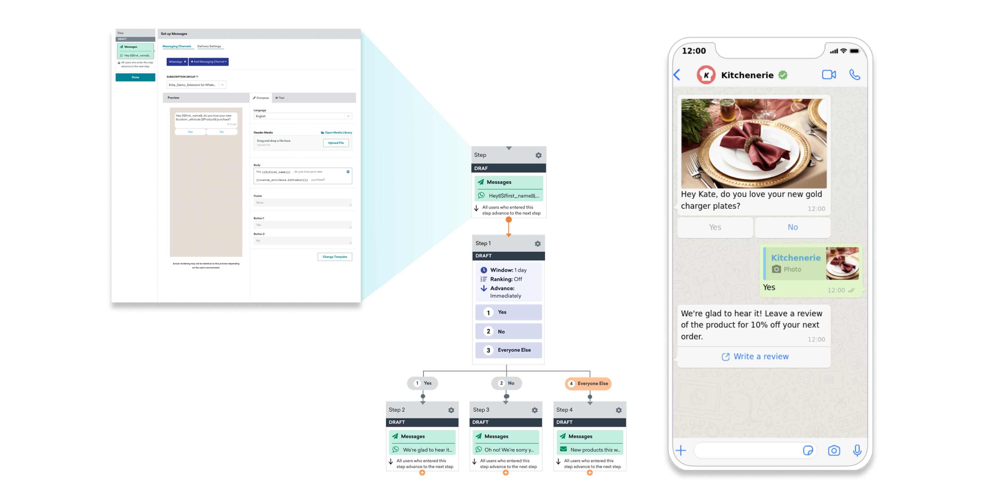 A split-screen image showing a web interface for managing messages on the left and a mobile chat interface on the right displaying a conversation about a product review.
