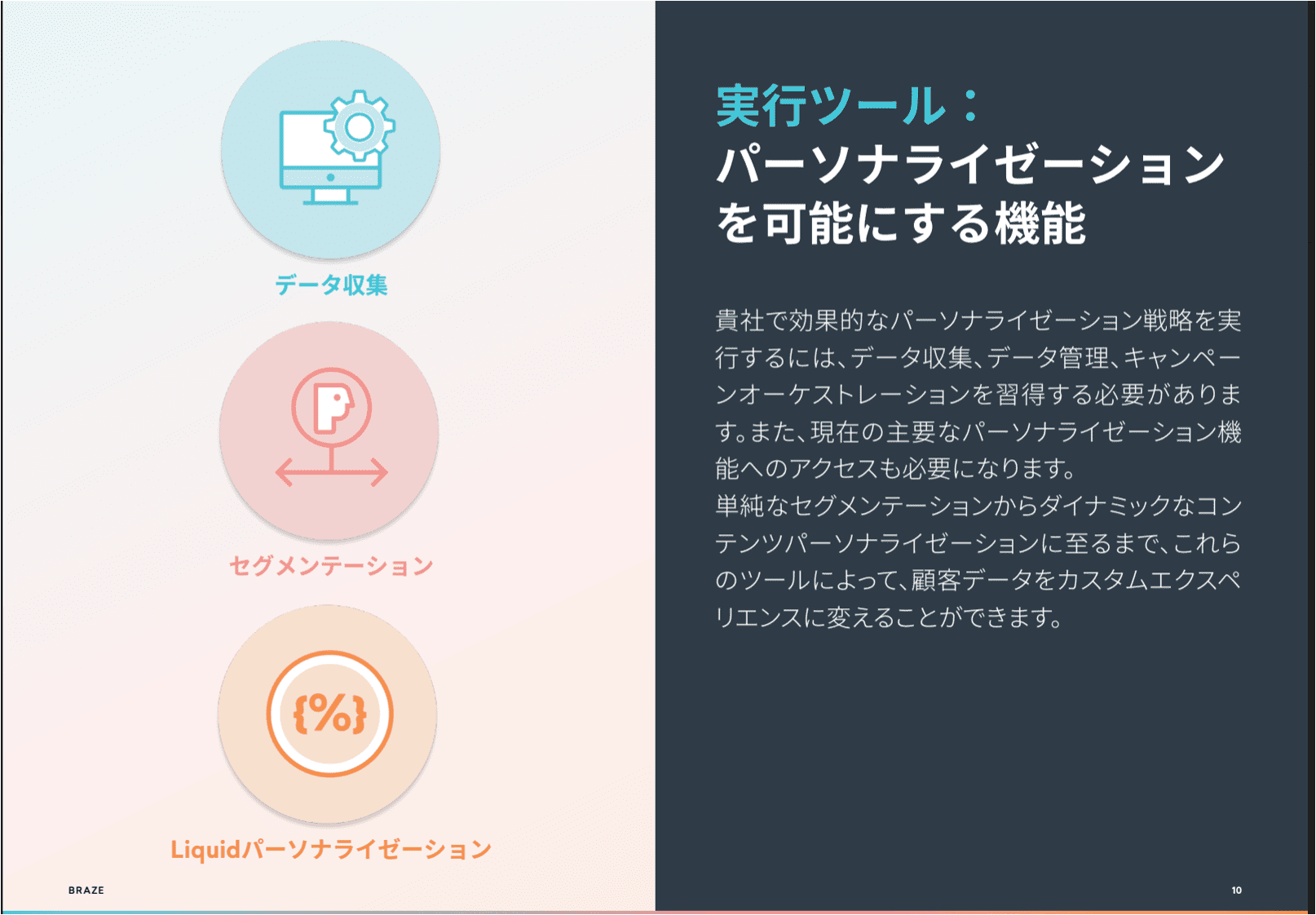 パーソナライゼーションを実行可能にする機能