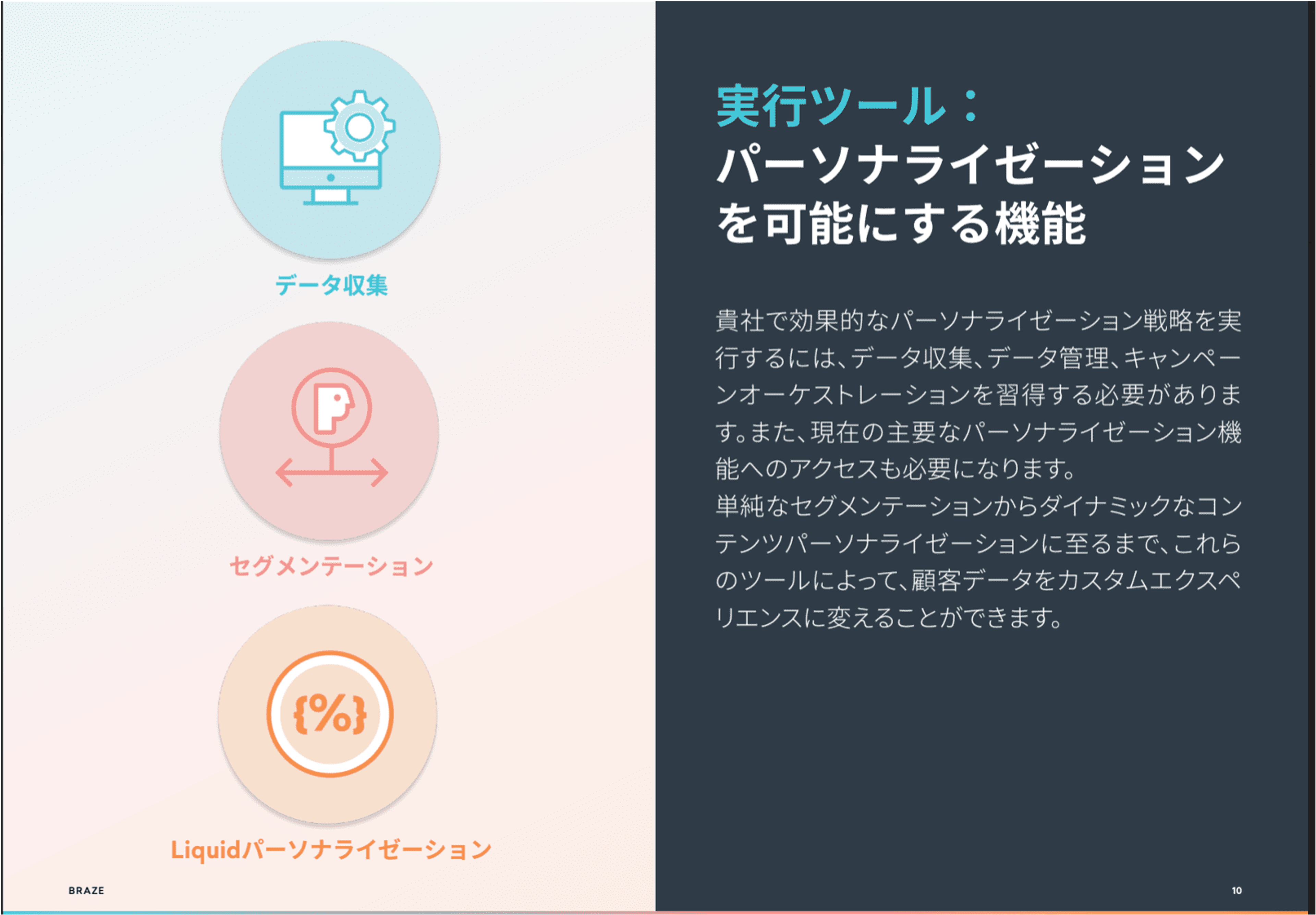 パーソナライゼーションを実行可能にする機能