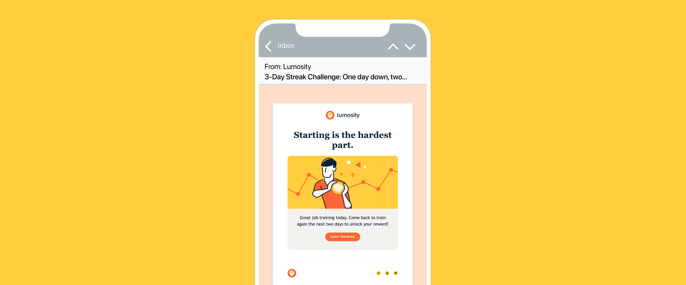 A smartphone displays an email from Lumosity about a 3-Day Streak Challenge, featuring an illustration of a person exercising. The background is bright yellow.