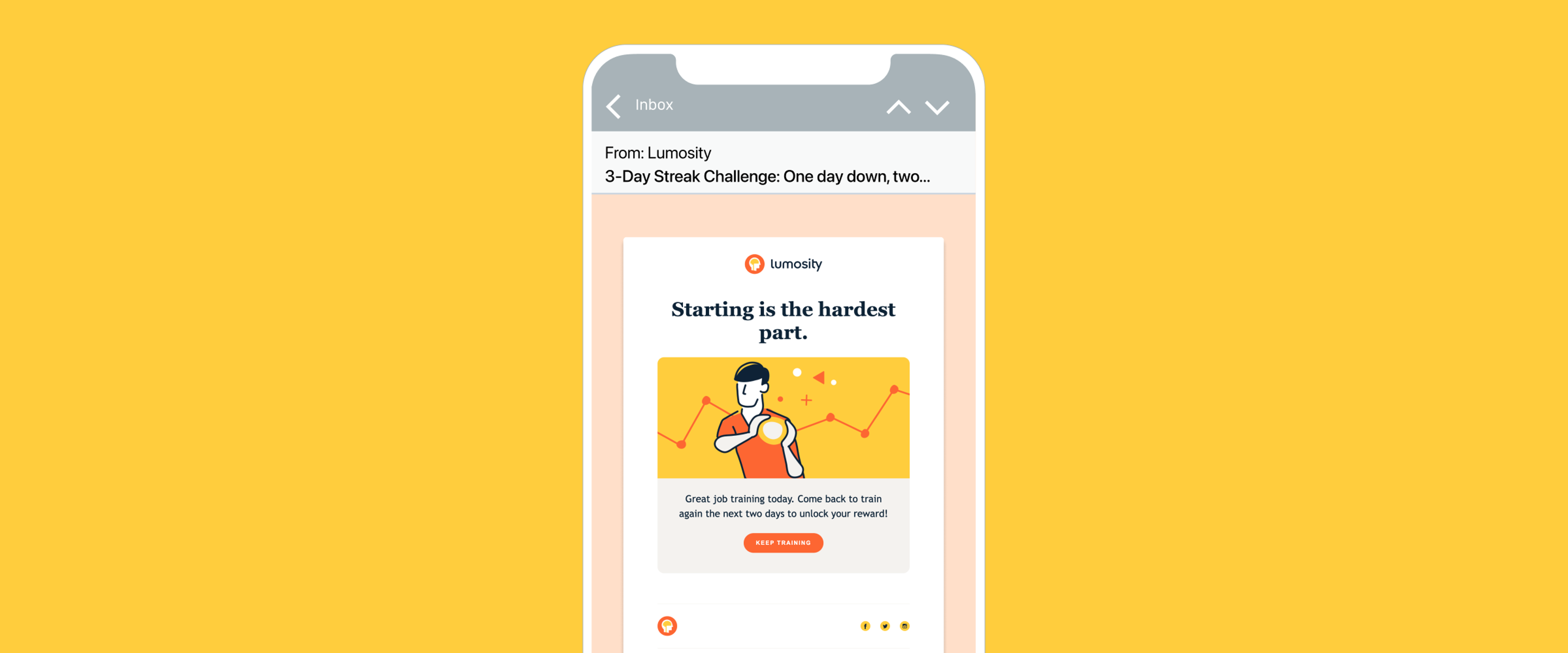 A smartphone displays an email from Lumosity about a 3-Day Streak Challenge, featuring an illustration of a person exercising. The background is bright yellow.