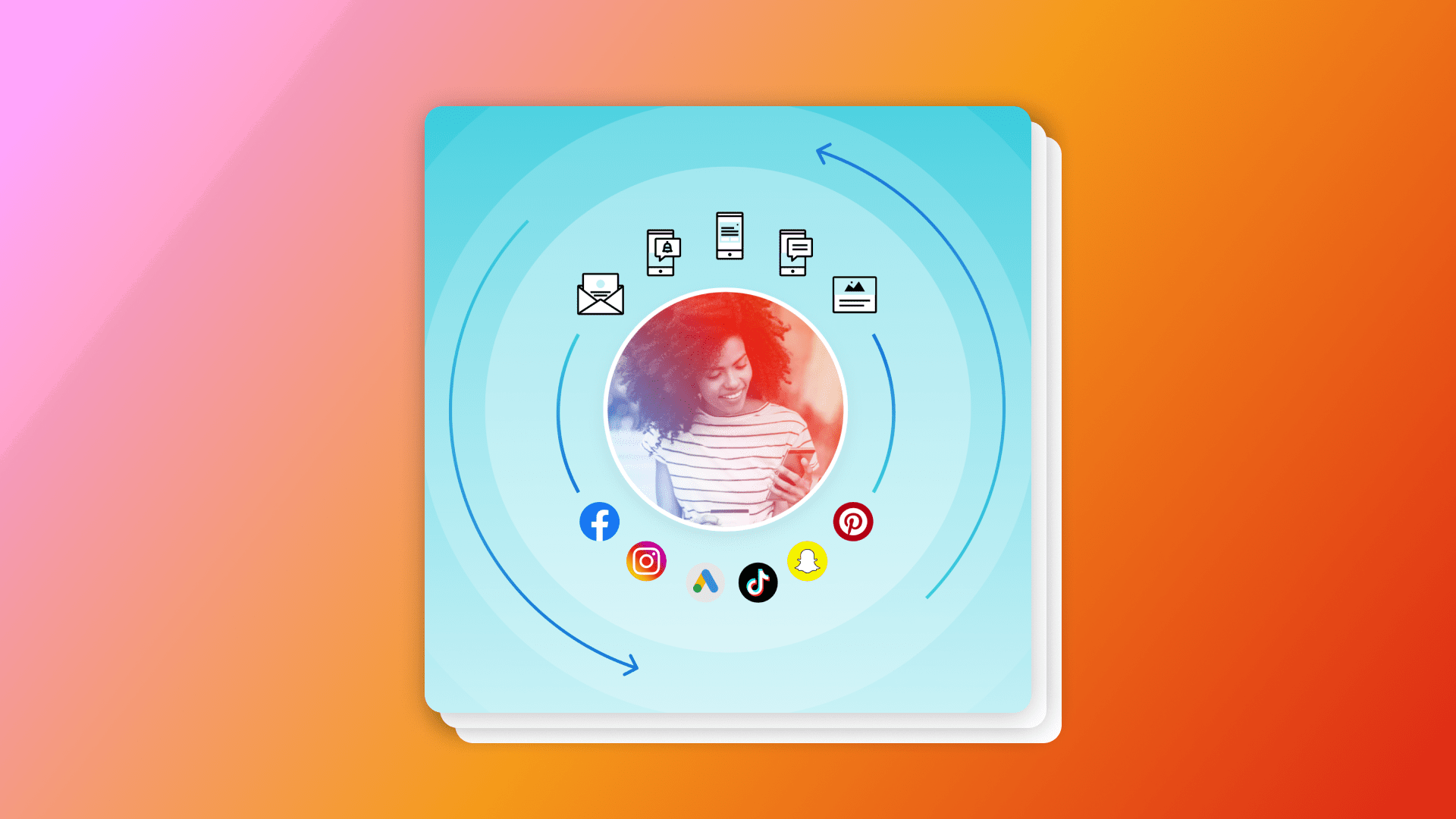How Braze Audience Sync Helps Break Down Team Barriers and Drive Stronger Results