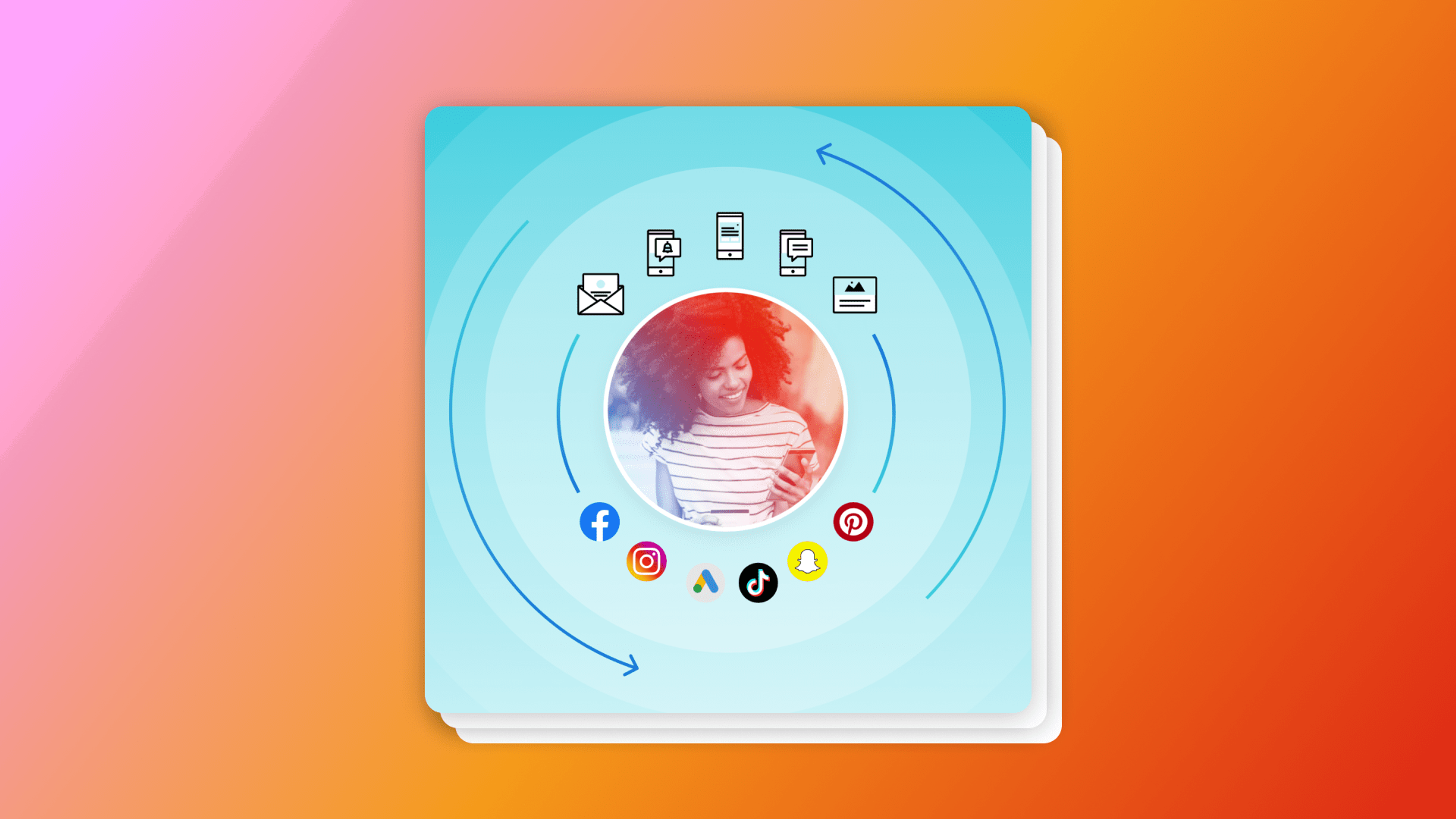 How Braze Audience Sync Helps Break Down Team Barriers and Drive Stronger Results