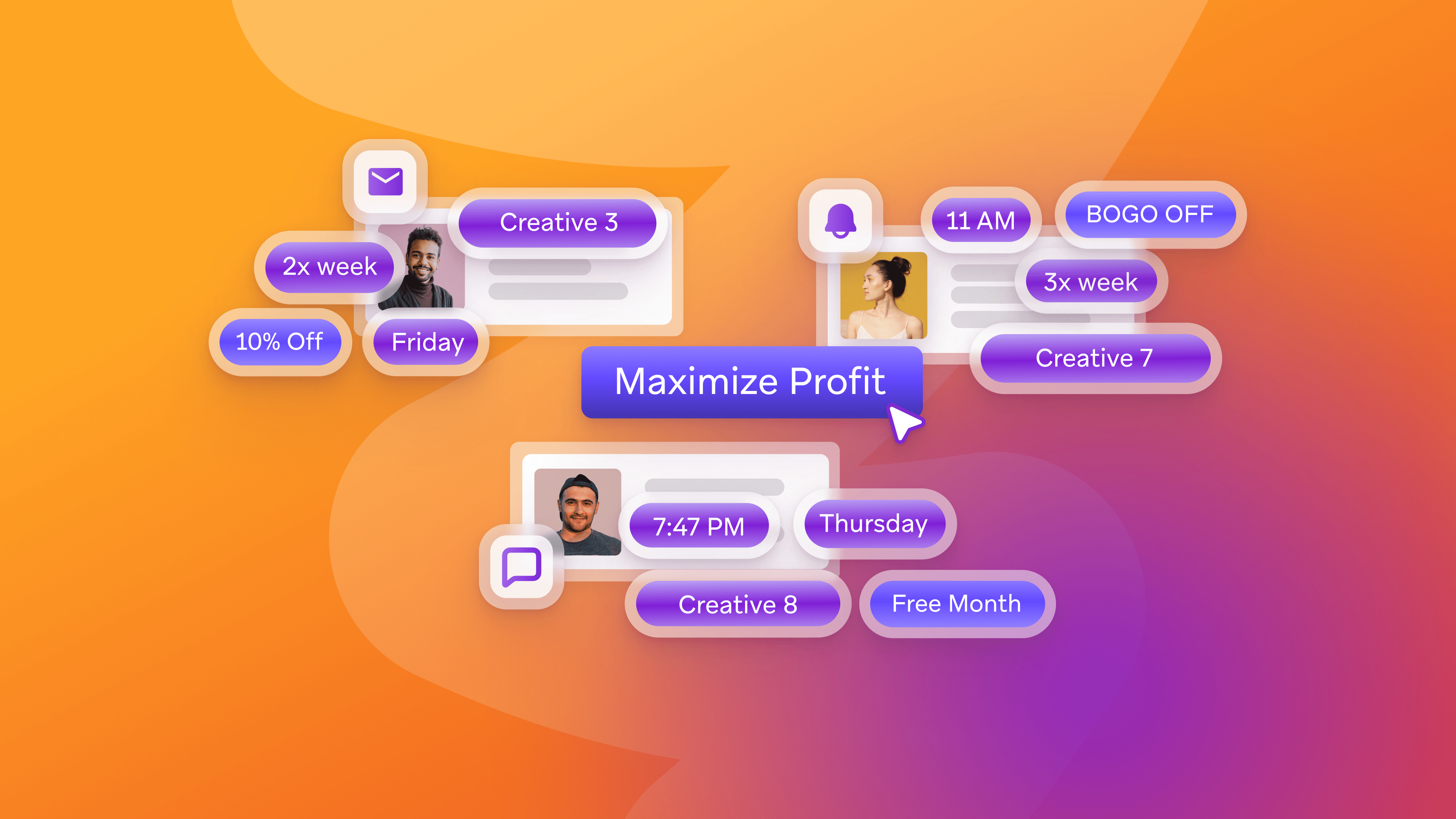 a graphic with a button that says maximize profit