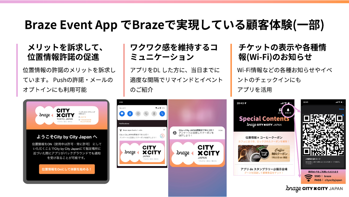 Braze Event Appを使用した顧客体験の一部を示す画像。位置情報やコミュニケーションのメリット、特別なチケット情報について説明しています。
