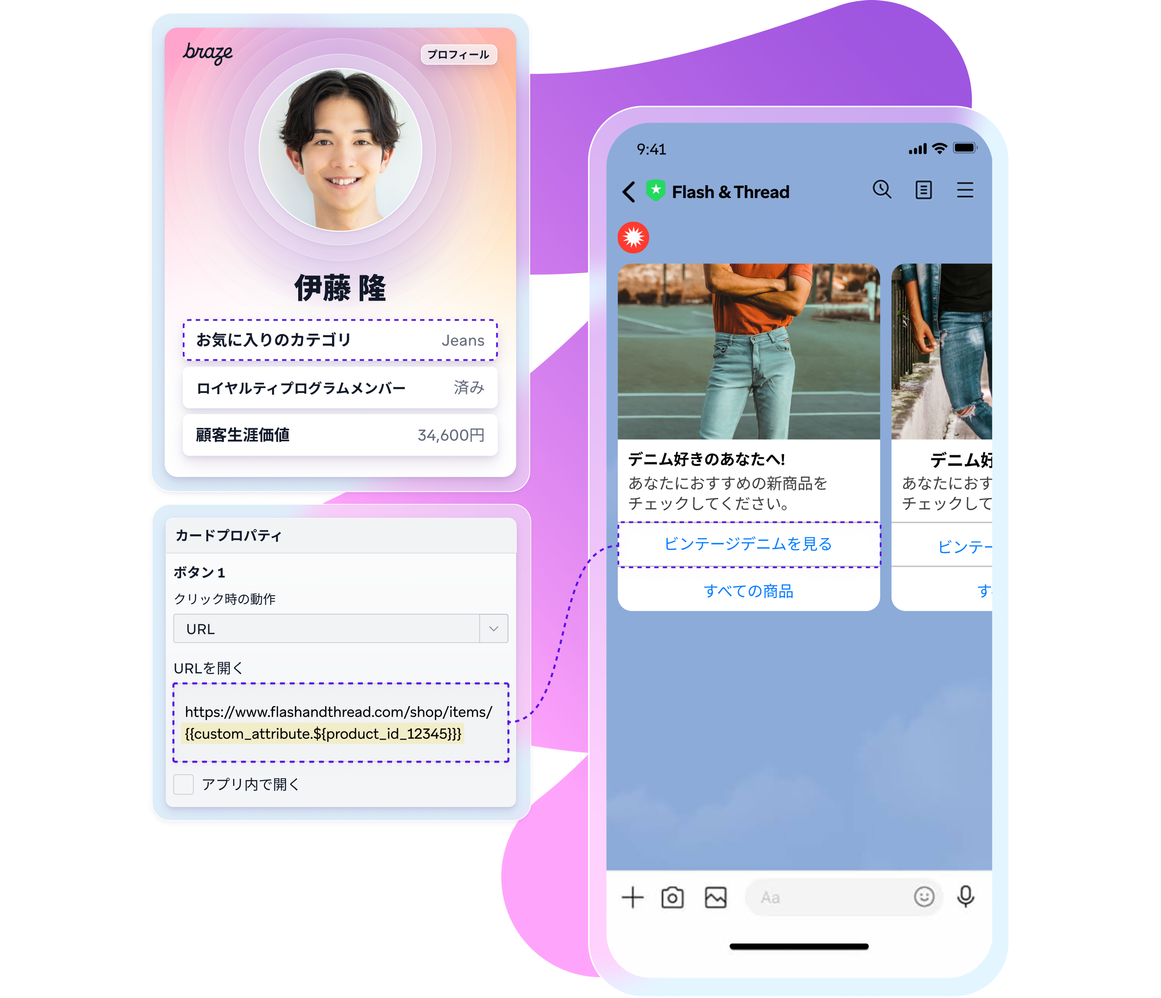 A Braze user profile with "Jeans" as a favorite category, dynamically linked via a custom URL to a personalized denim recommendation in the "Flash & Thread" app.