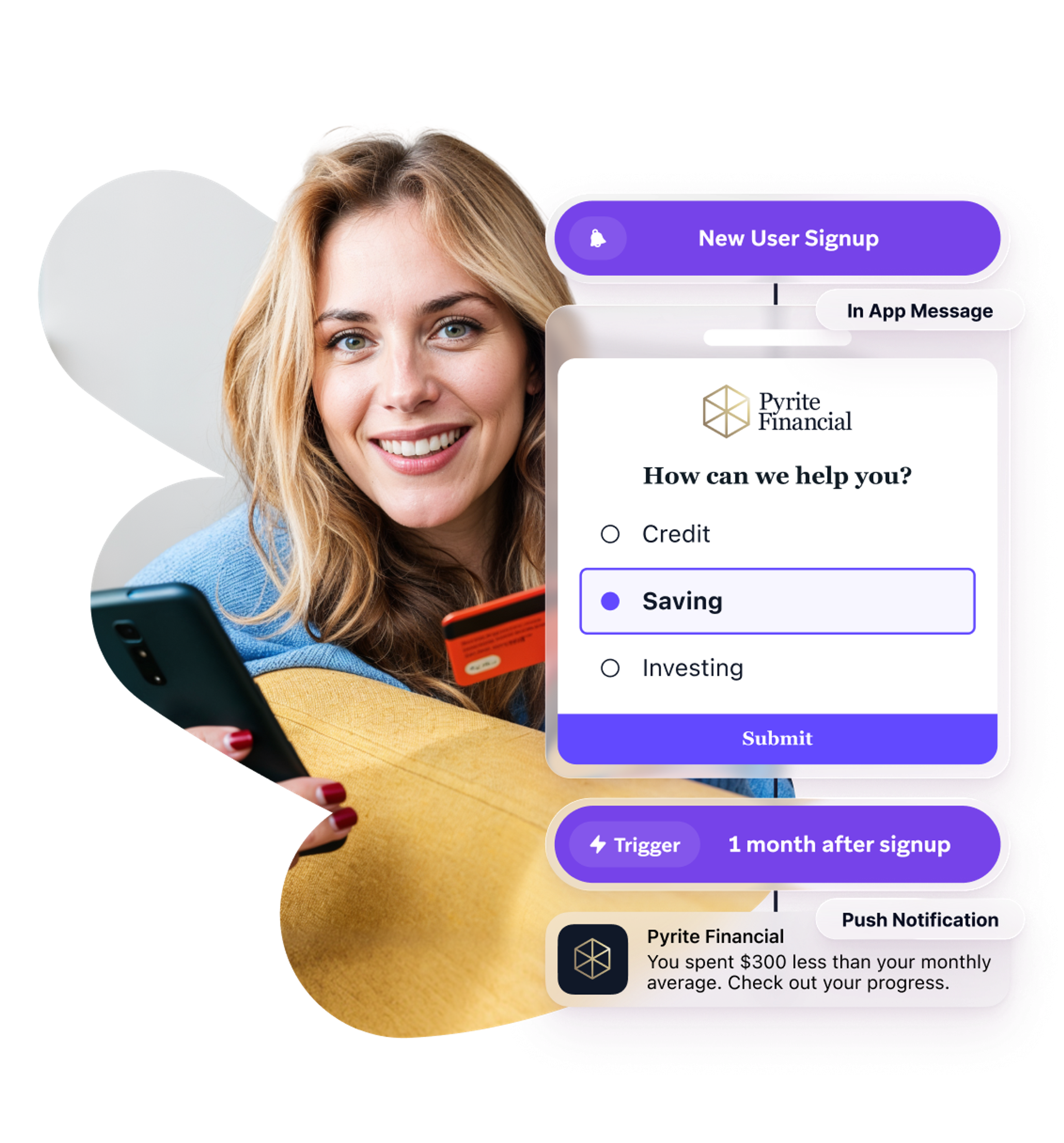 Smiling woman holding a phone and credit card next to an overlaid Pyrite Financial app interface showing a new user signup flow, a savings option selection, and a push notification about spending.