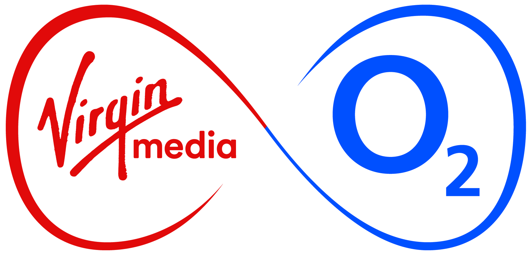 Virgin Media O2 Business