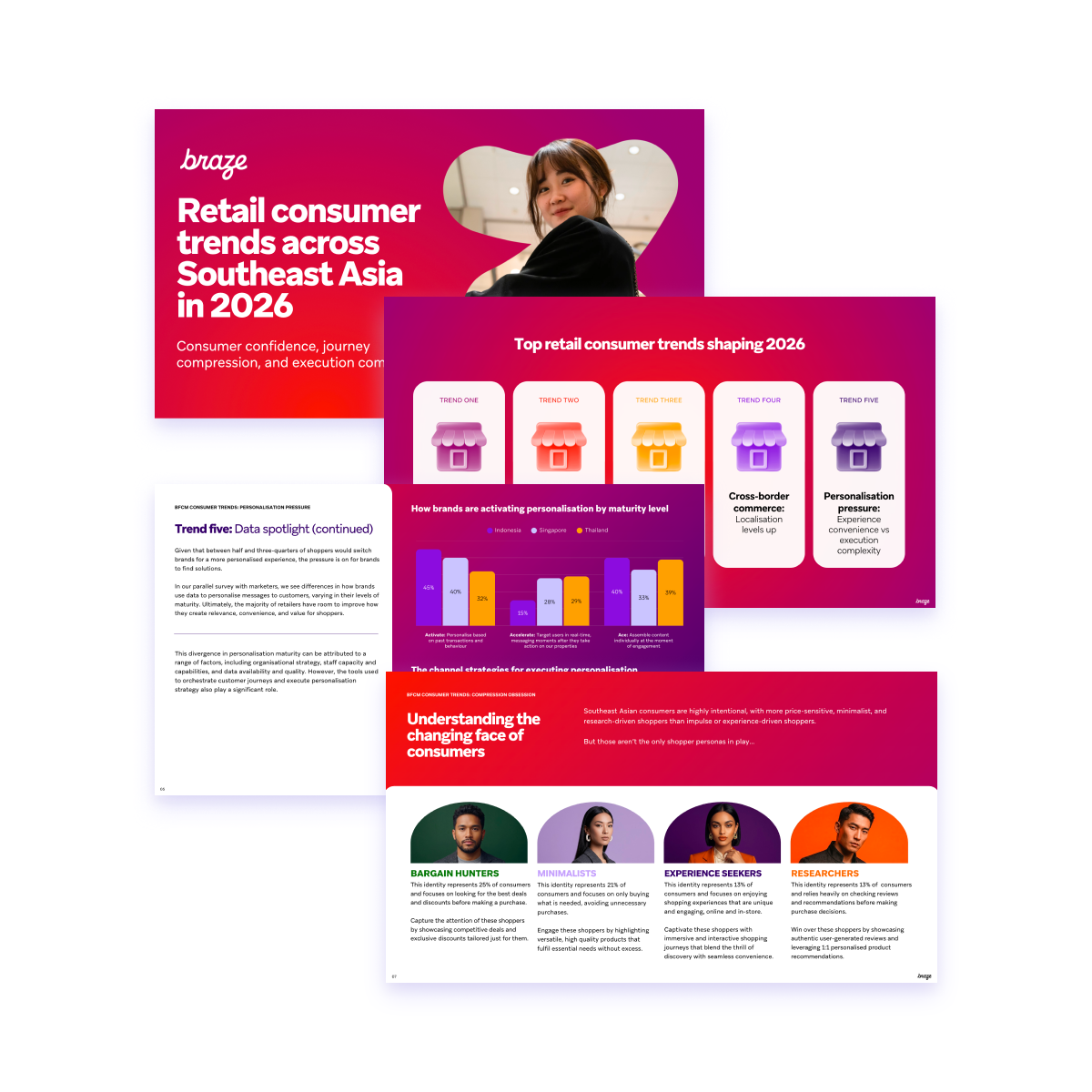 Collage of colorful report slides titled “Retail consumer trends across Southeast Asia in 2026,” featuring charts, text on data and personalization, and profiles of different consumer types.