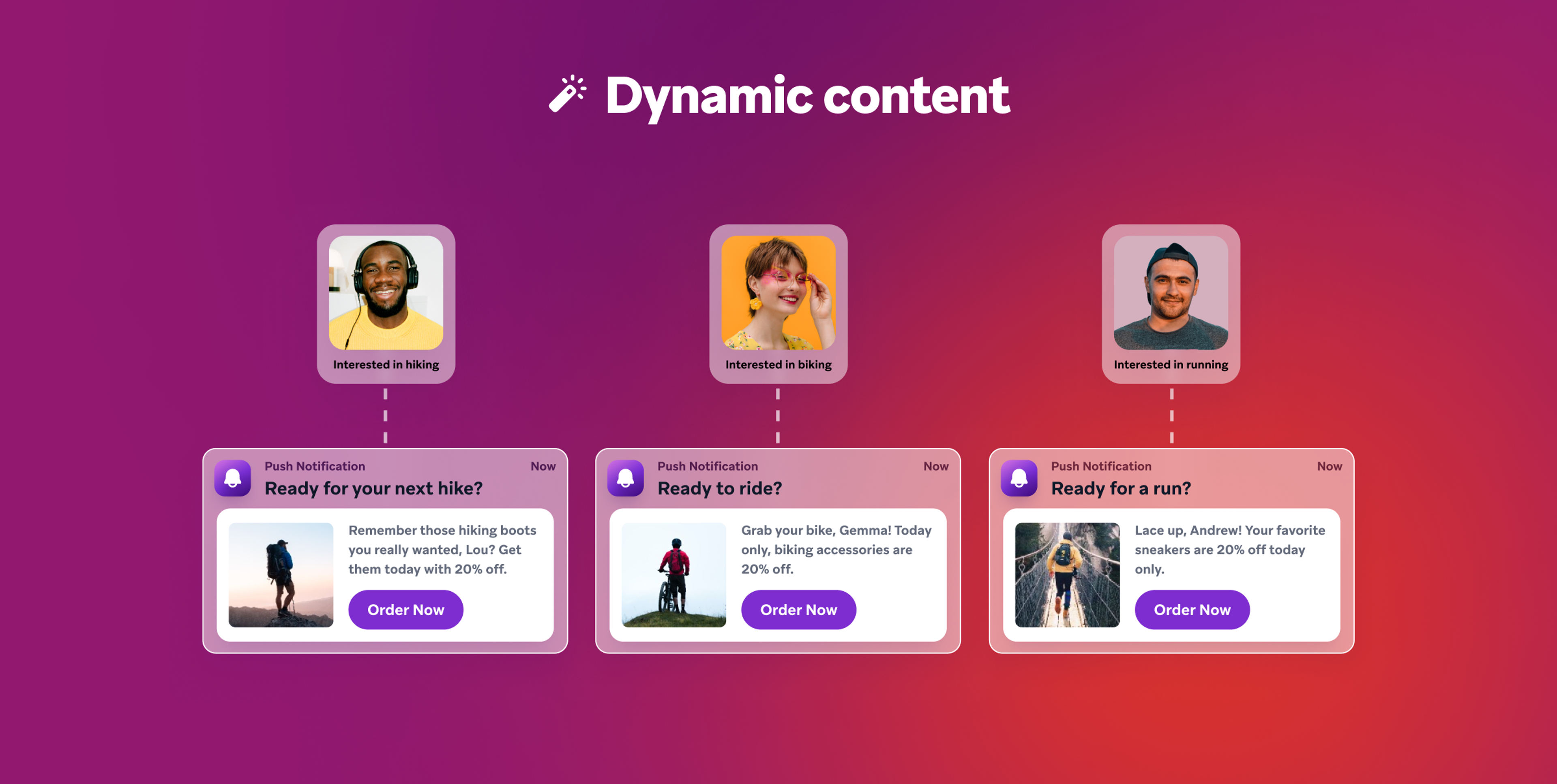 A visual explaining dynamic content, a feature of the Braze and Shopify integration