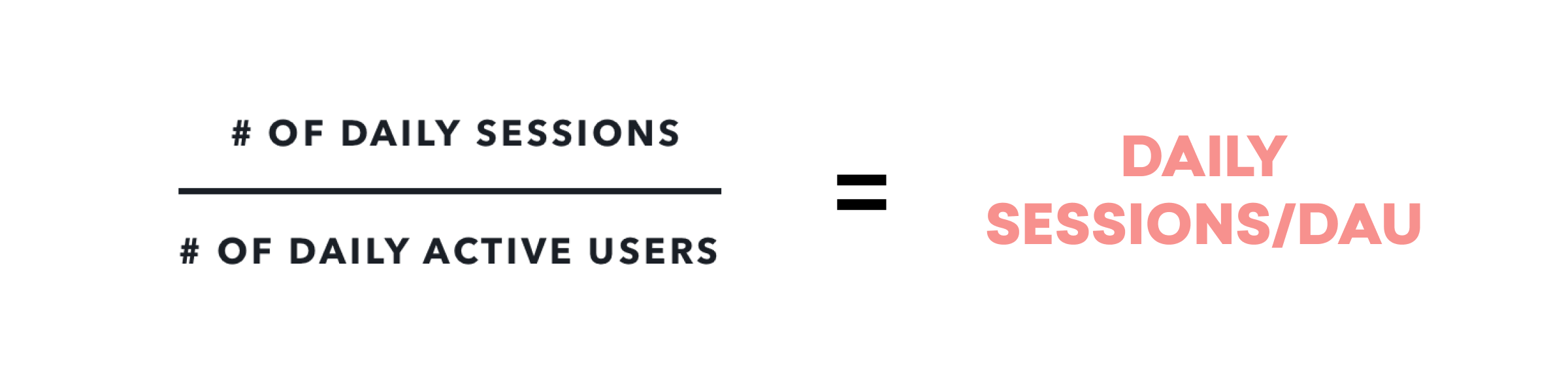 Sessions quotidiennes par utilisateur actif