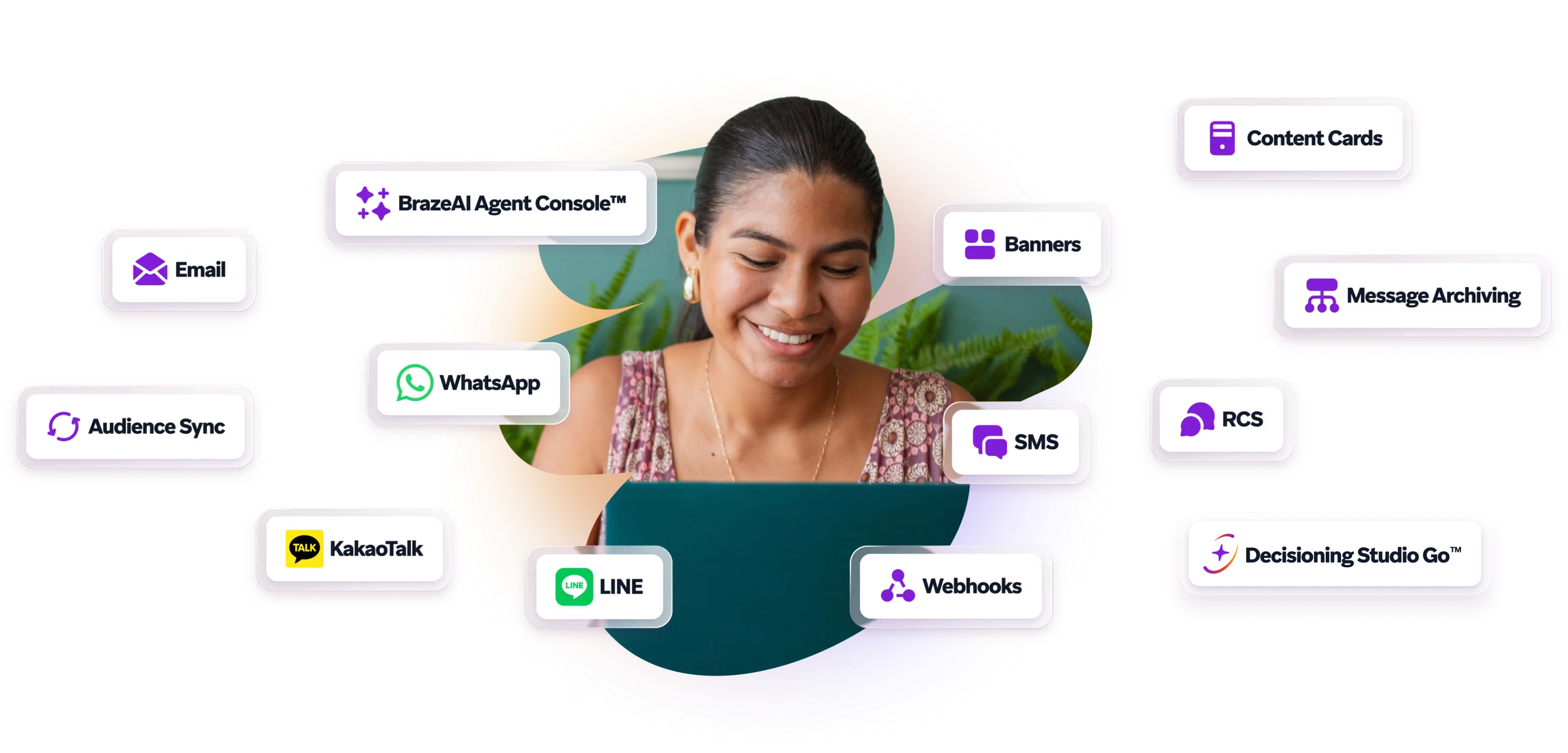 A smiling woman uses a laptop, surrounded by labels for Braze tools and messaging channels including email, WhatsApp, SMS, RCS, LINE, KakaoTalk, banners, content cards, webhooks, and audience sync.