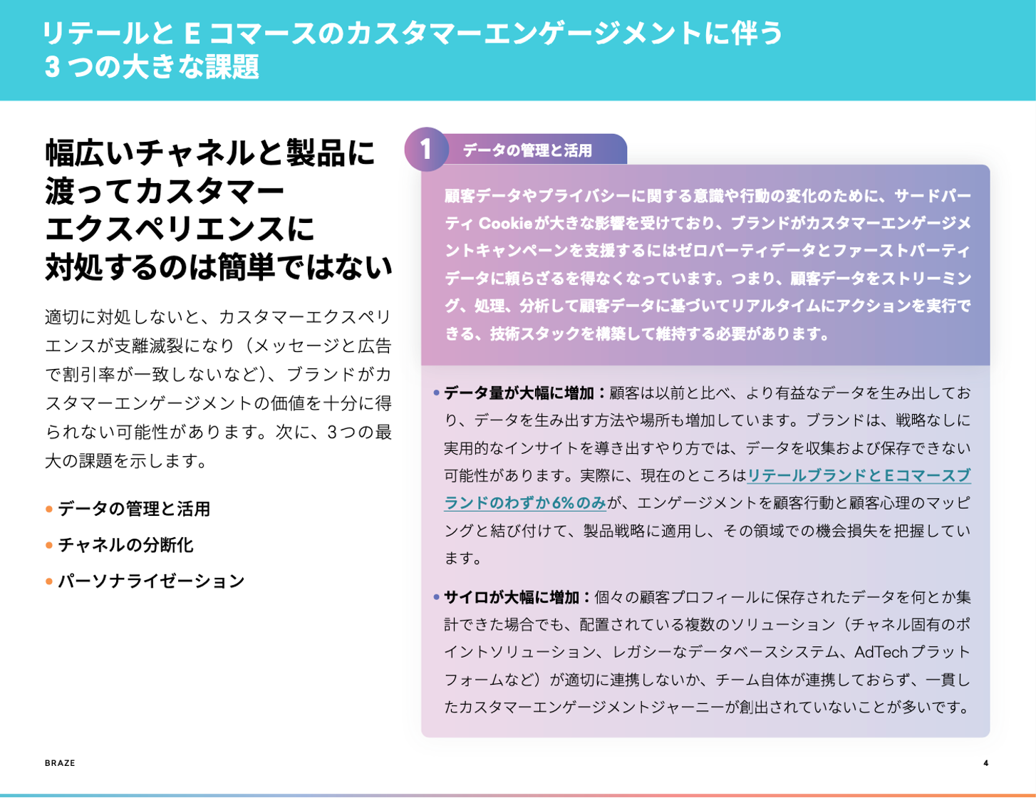 リテールとEコマースのカスタマーエンゲージメントの課題