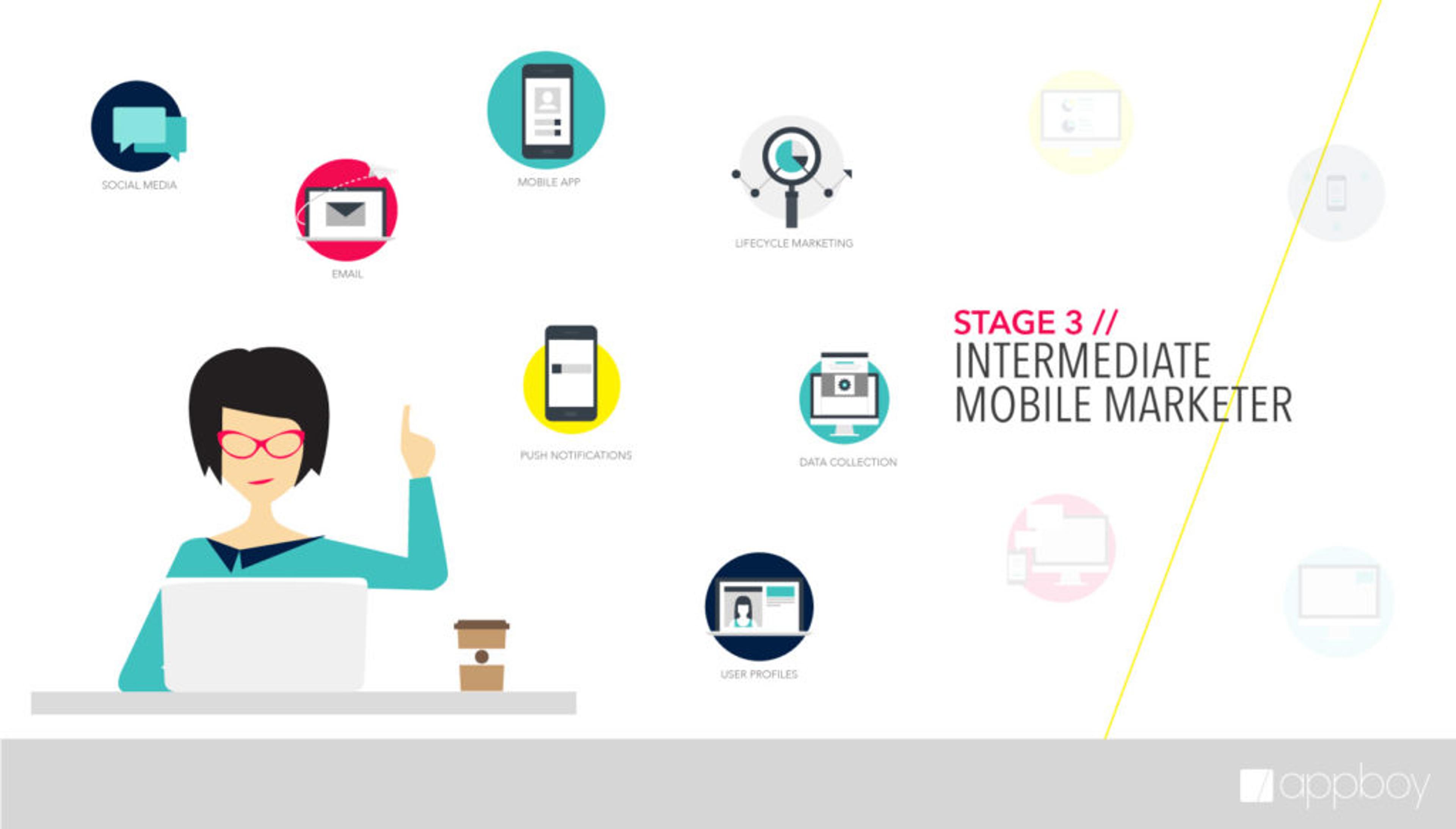 A woman with glasses sits at a desk with a laptop, raising her finger as if making a point. Icons representing various mobile marketing tools surround her, including social media, email, and mobile apps.