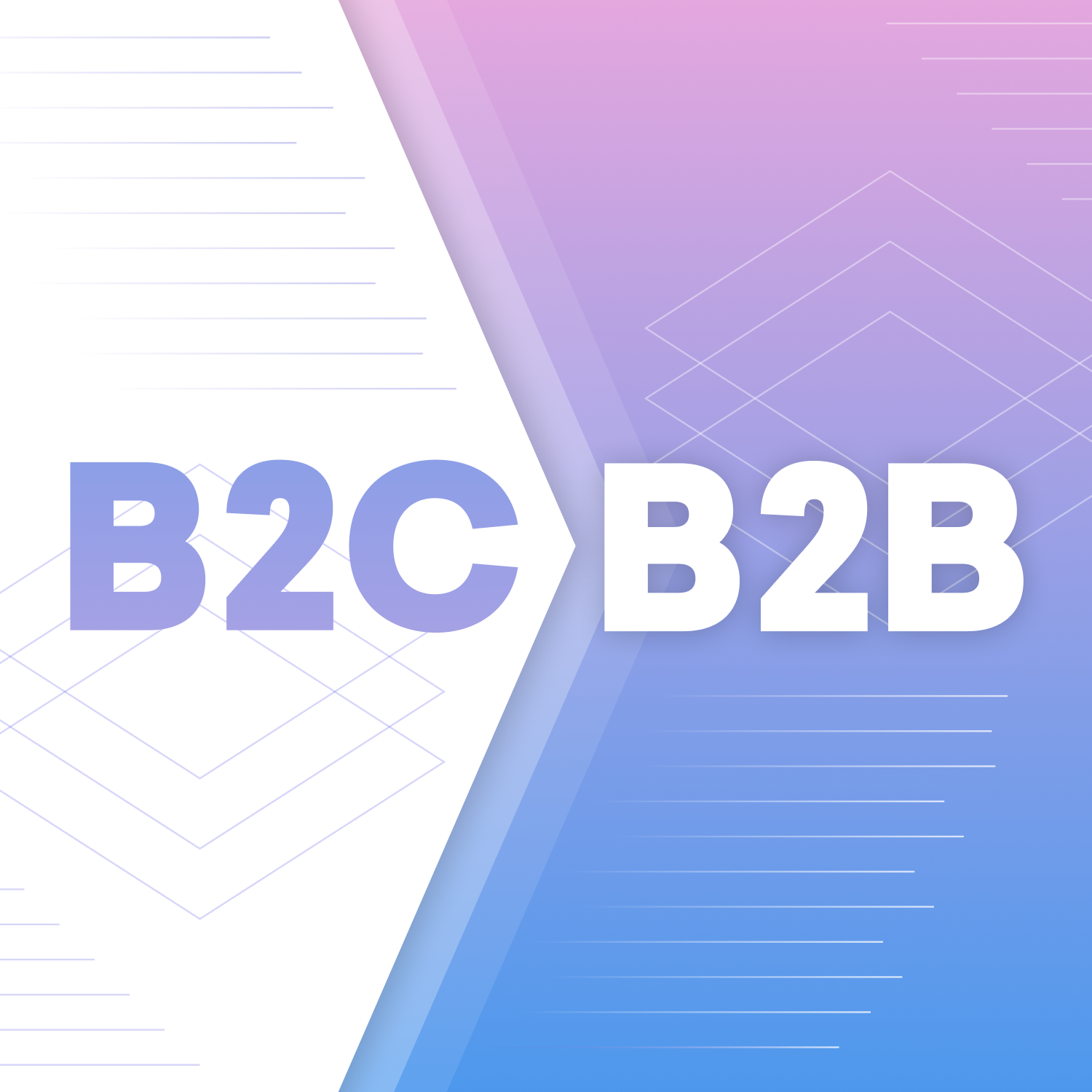 Text graphic displaying "B2C" and "B2B" on a gradient background.