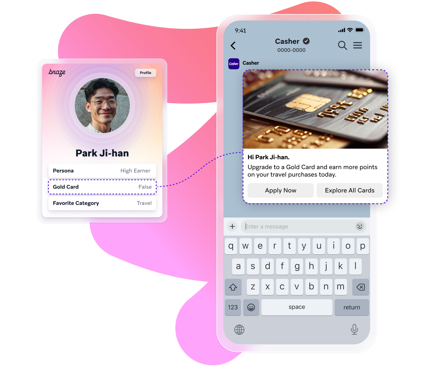A user profile card for Park Ji-han (High Earner, Travel, no Gold Card) is linked to a smartphone displaying a personalized message inviting him to upgrade to a Gold Card for travel points.