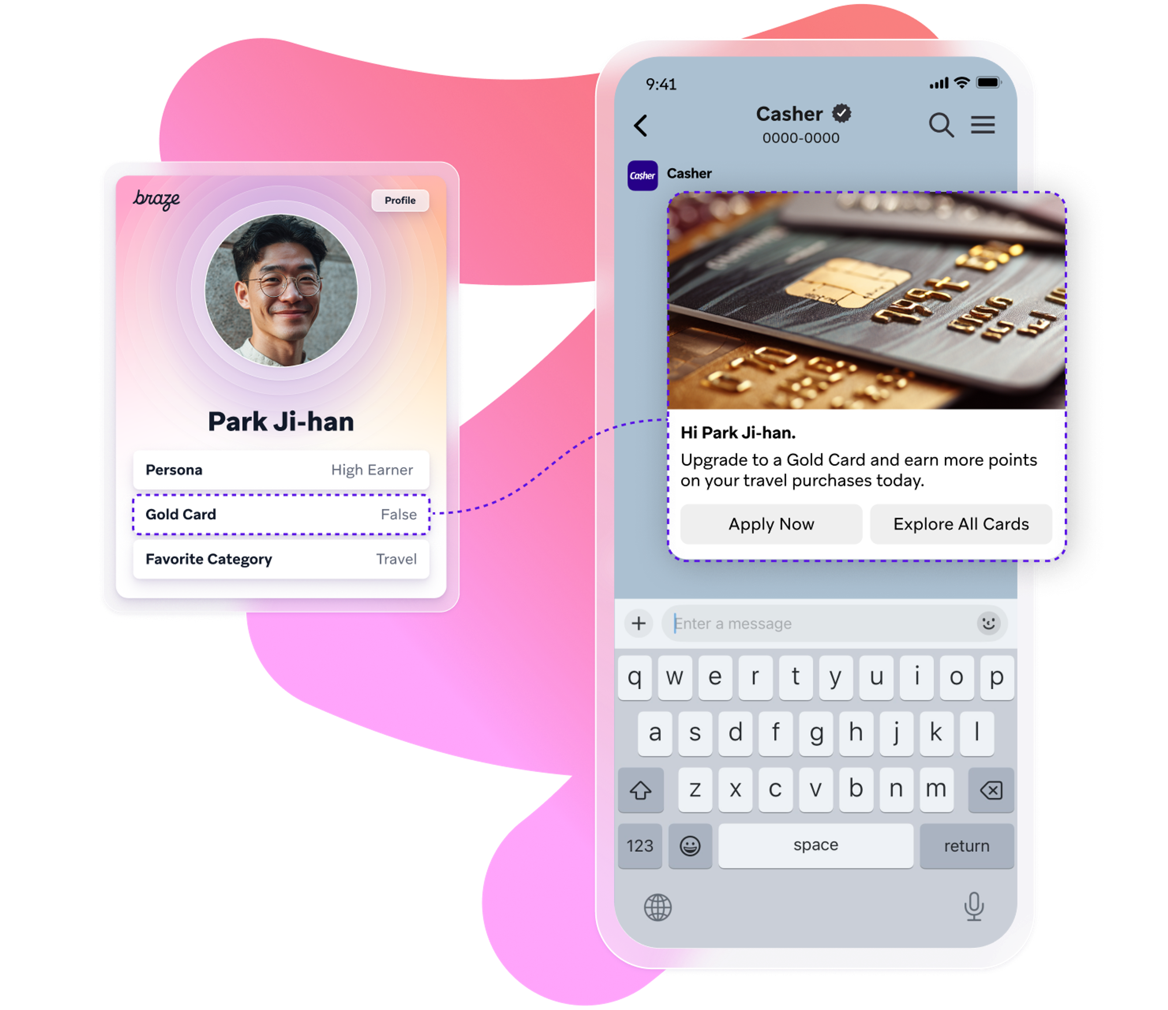 A user profile card for Park Ji-han (High Earner, Travel, no Gold Card) is linked to a smartphone displaying a personalized message inviting him to upgrade to a Gold Card for travel points.