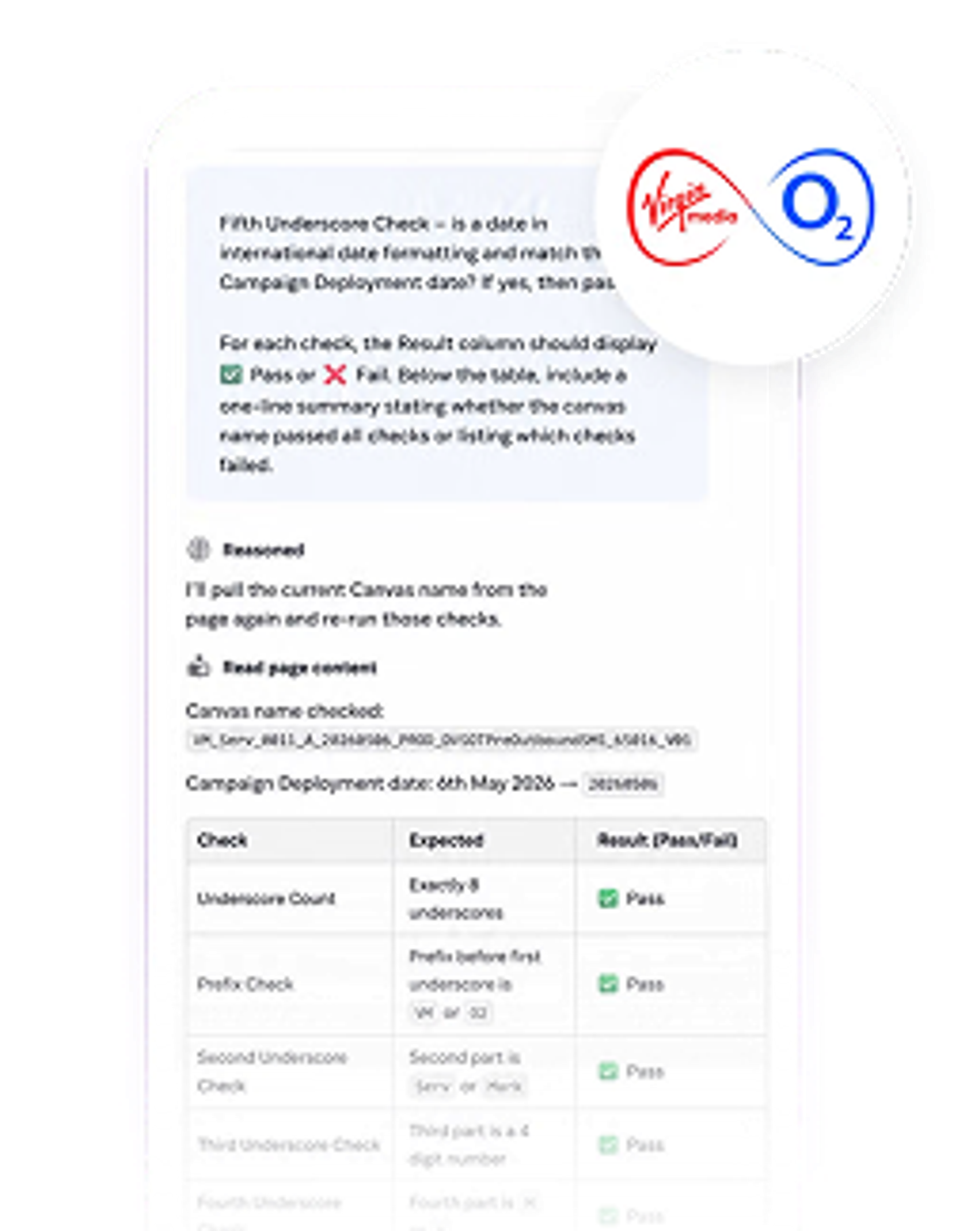 Screenshot of an undersea cable campaign deployment checklist showing Virgin Media O2 branding and green pass results for multiple checks.