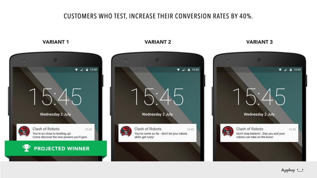 Three smartphone screens displaying notifications for a game called "Clash of Robots," with the time and date shown. The middle screen is marked as the projected winner.