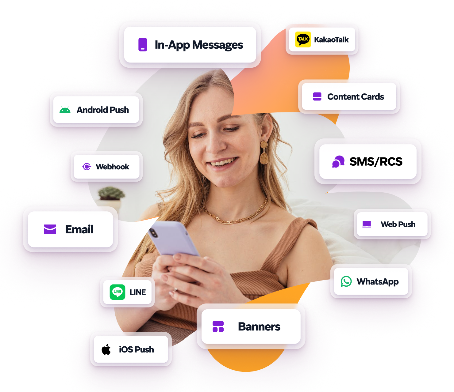 A smiling woman using a smartphone surrounded by floating labels representing various communication channels like email, push notifications, and messaging apps.