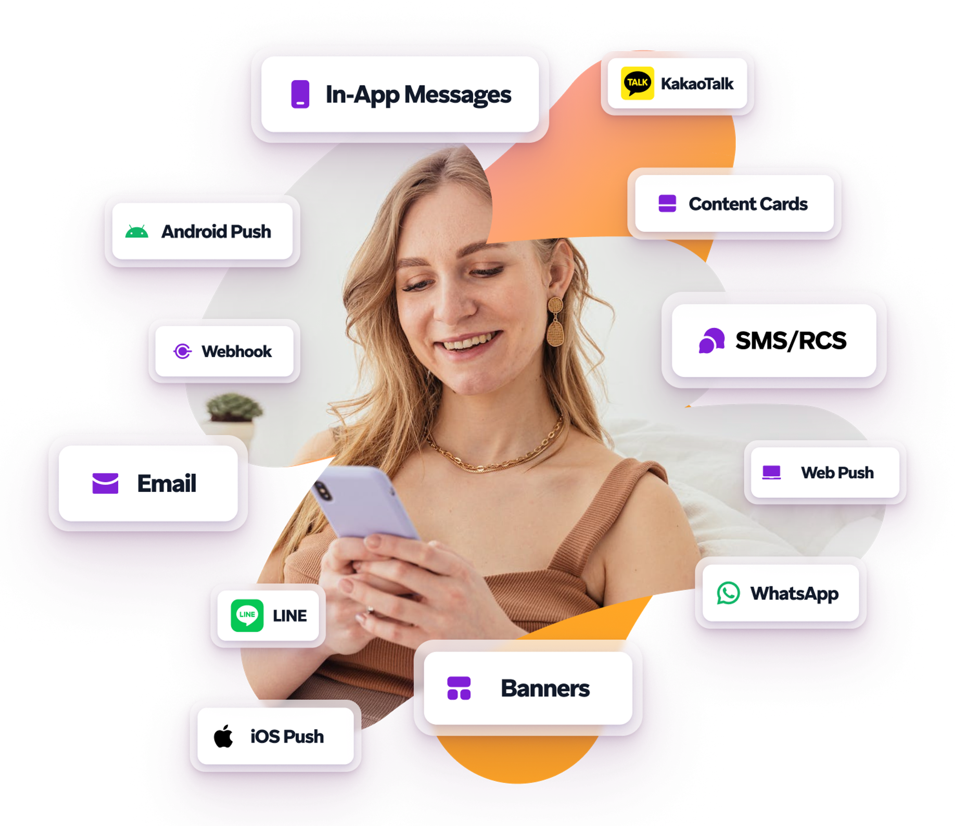 A smiling woman using a smartphone surrounded by floating labels representing various communication channels like email, push notifications, and messaging apps.