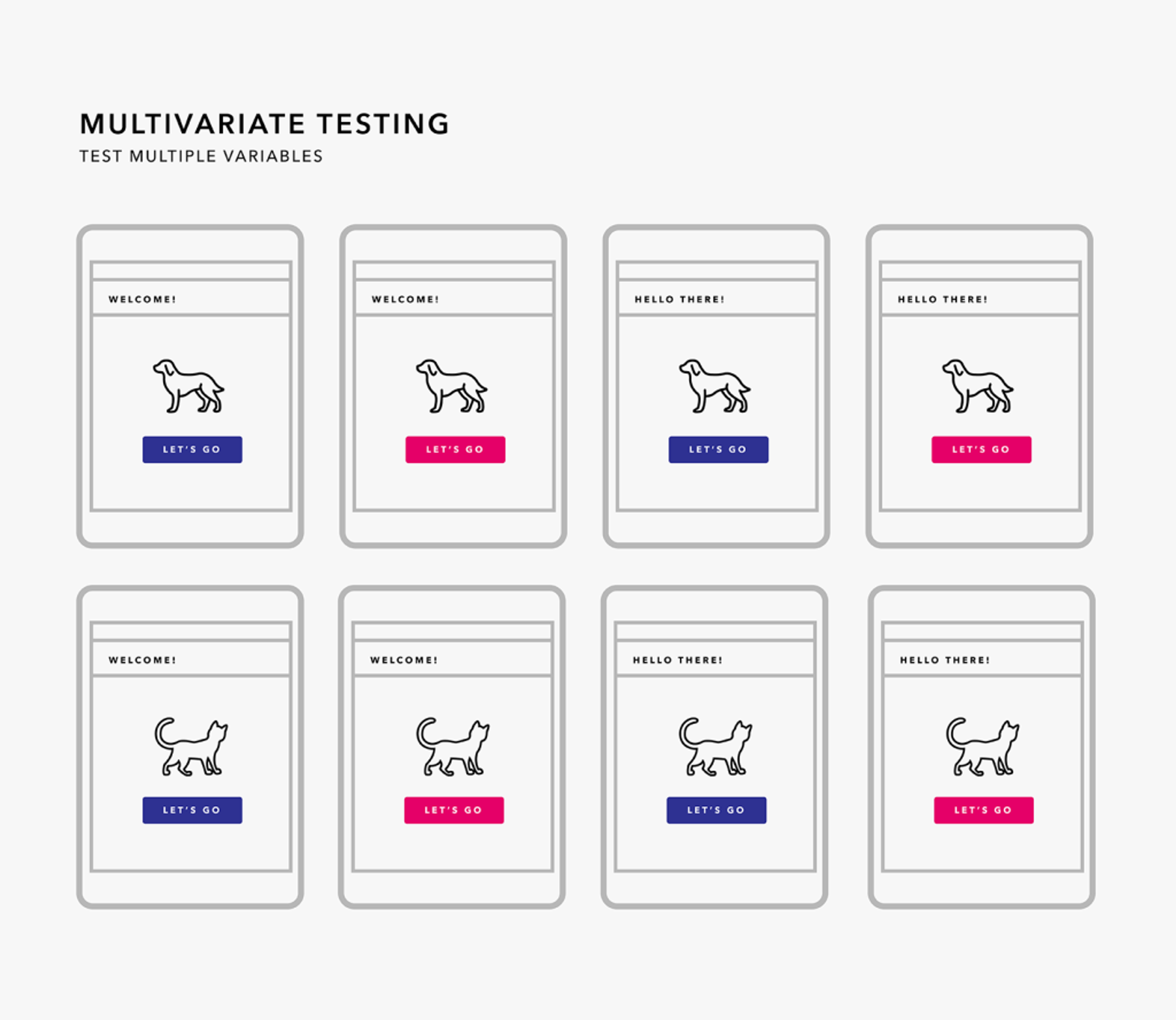 A grid of eight mobile device mockups displaying different variations of a welcome message featuring dog and cat illustrations. Each mockup includes a call-to-action button labeled "Let's Go!