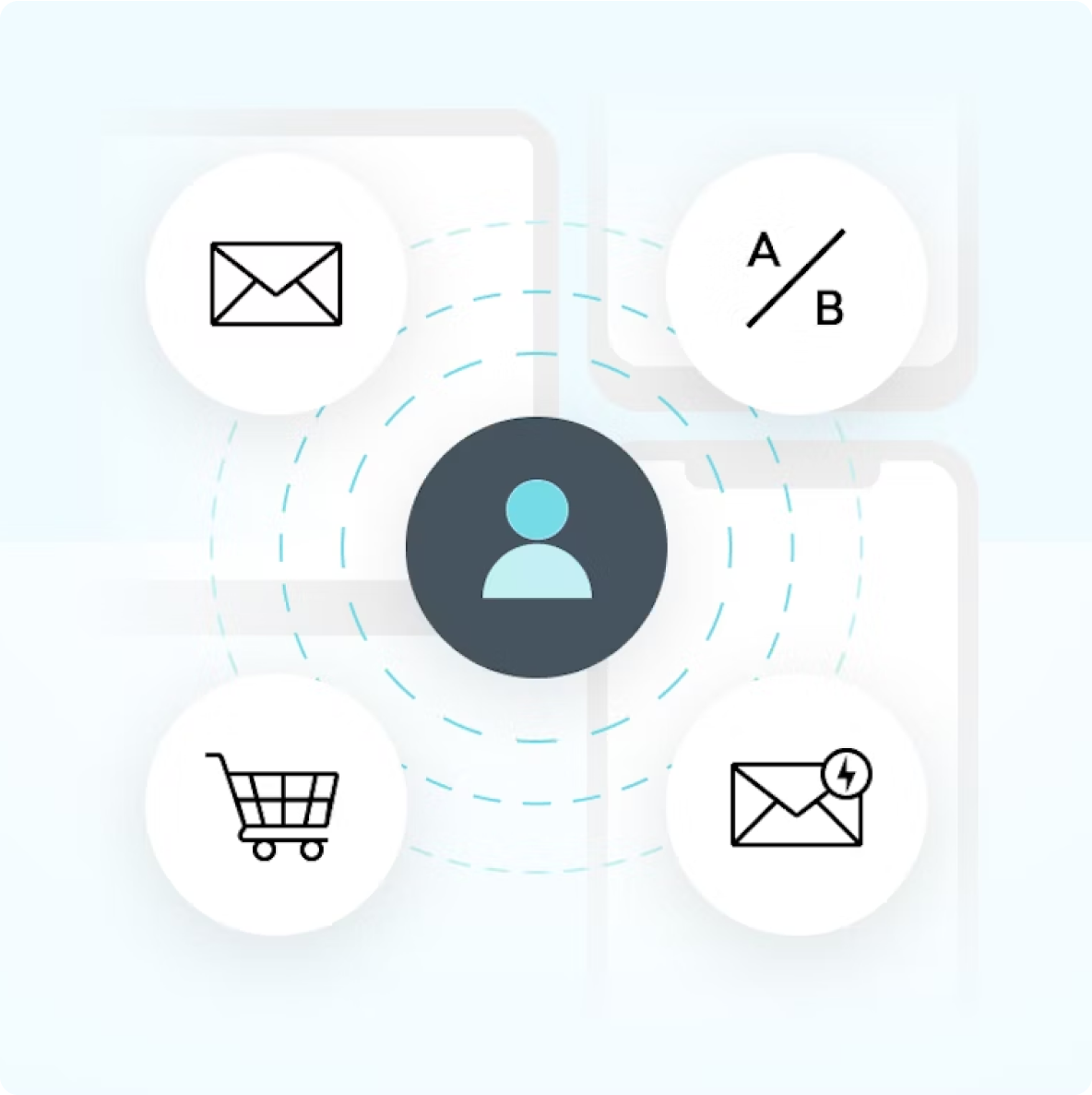 AI for Growth.
