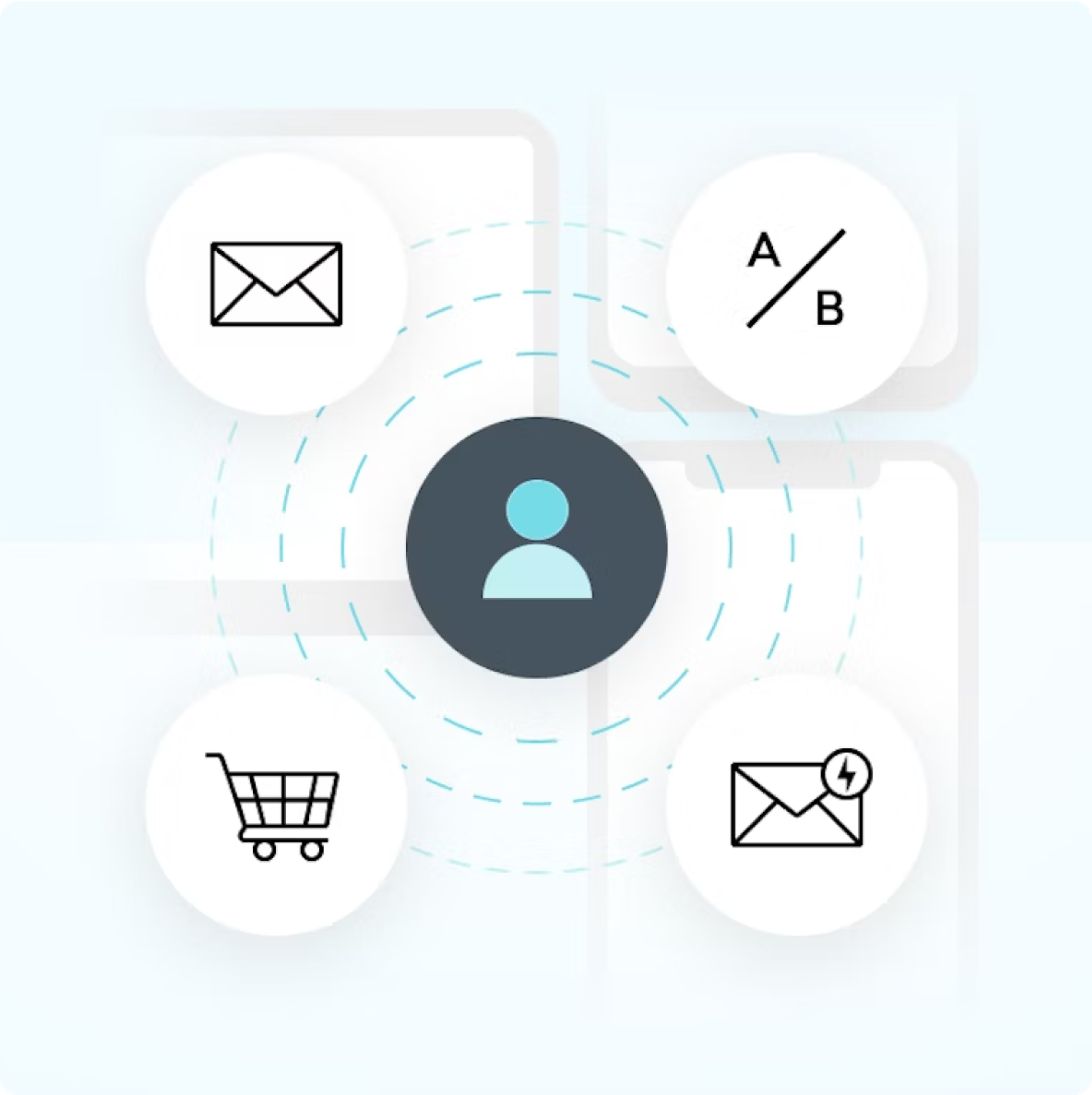 AI for Growth.